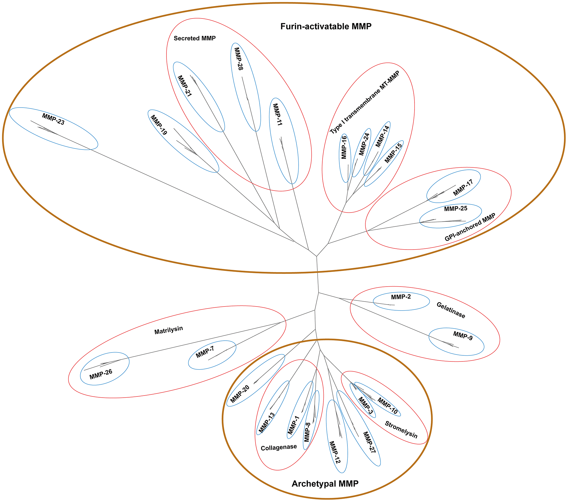 class="figure-viewer-img"