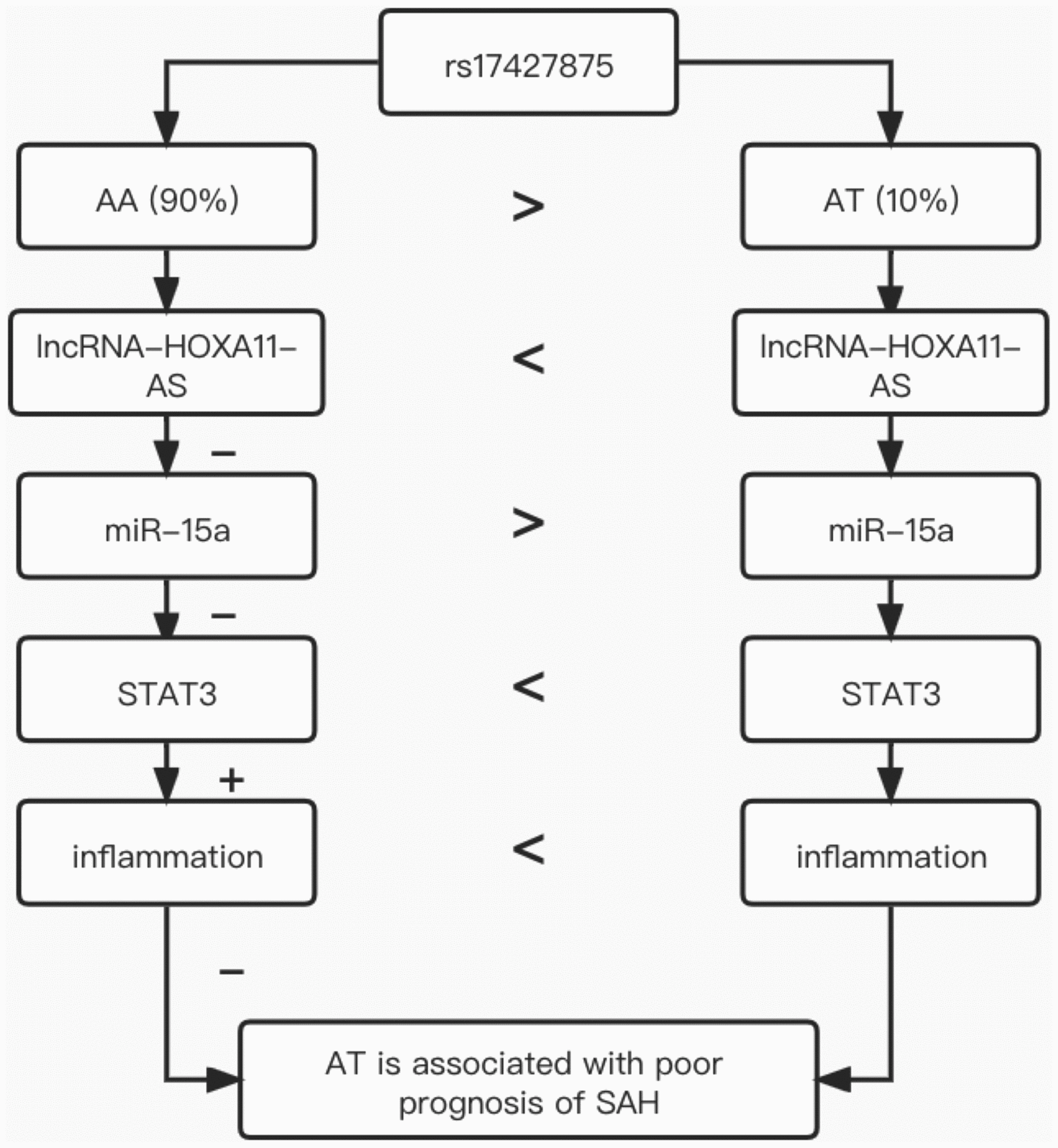 class="figure-viewer-img"