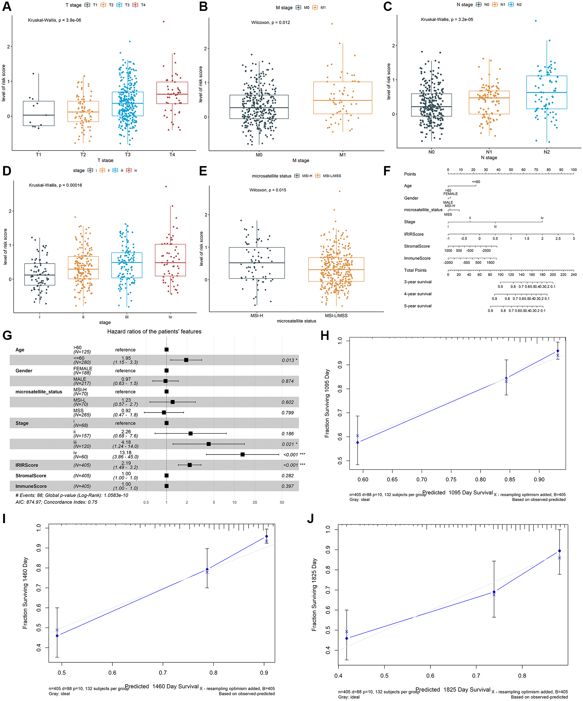 class="figure-viewer-img"