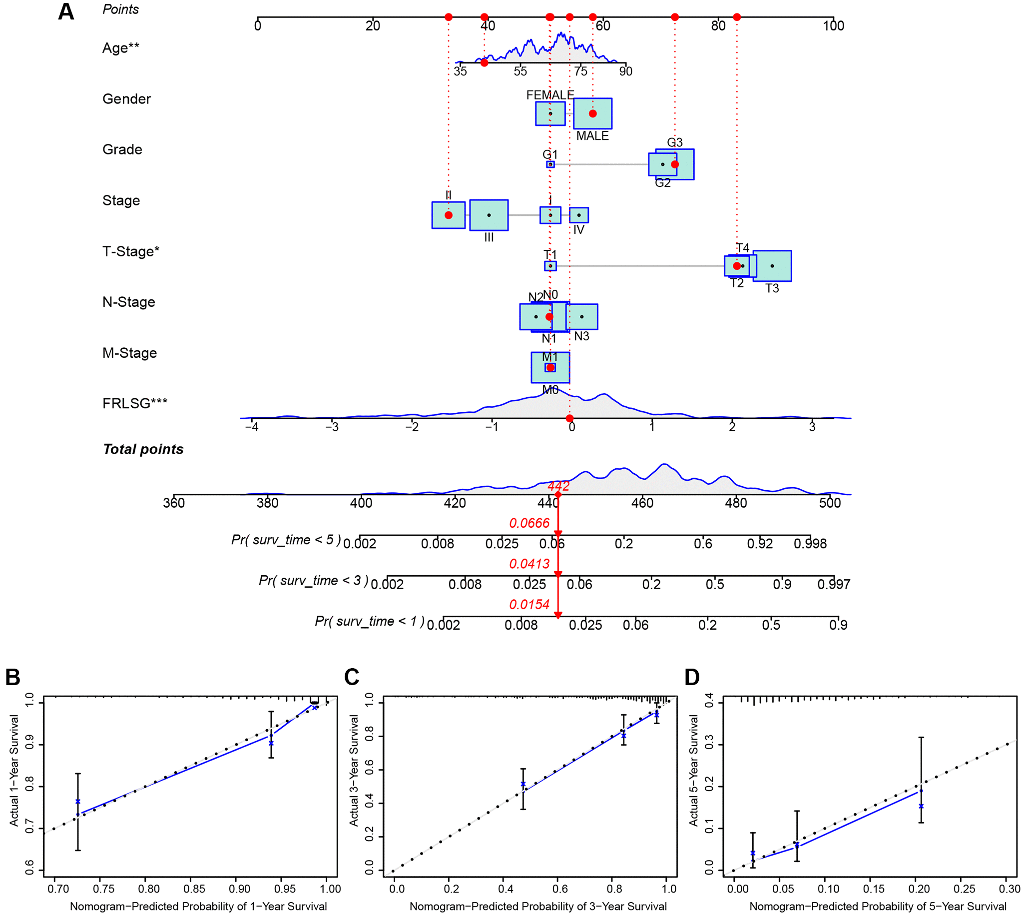 class="figure-viewer-img"