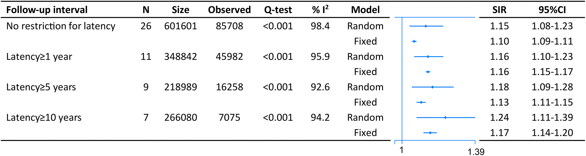 class="figure-viewer-img"