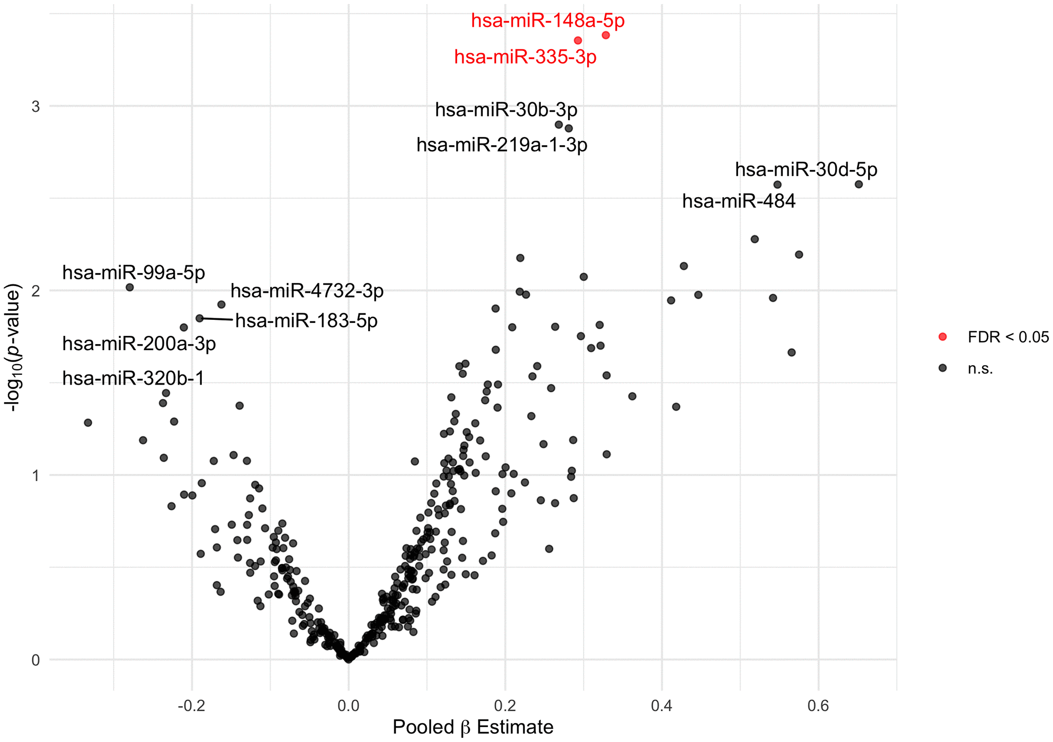 class="figure-viewer-img"