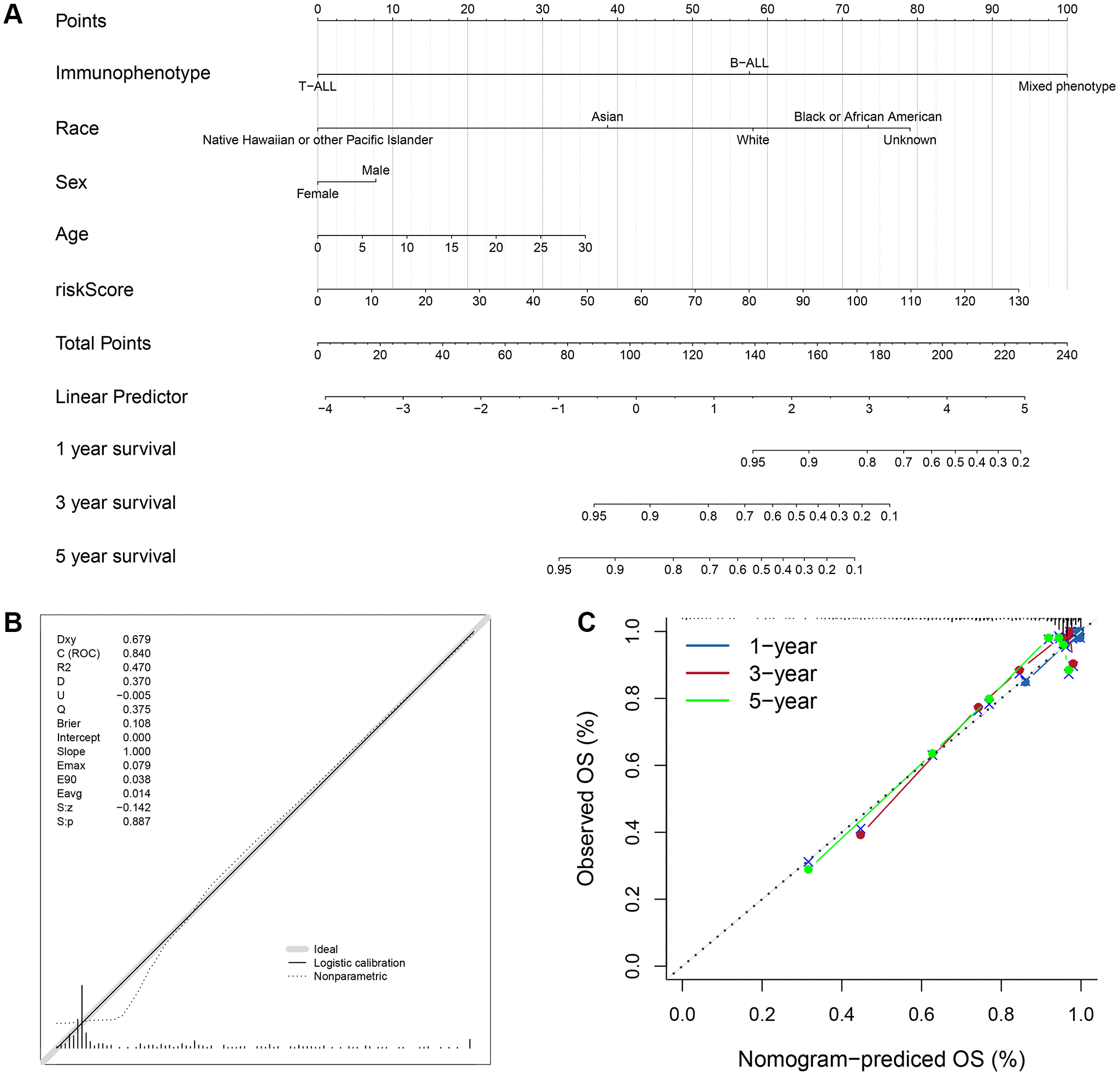 class="figure-viewer-img"