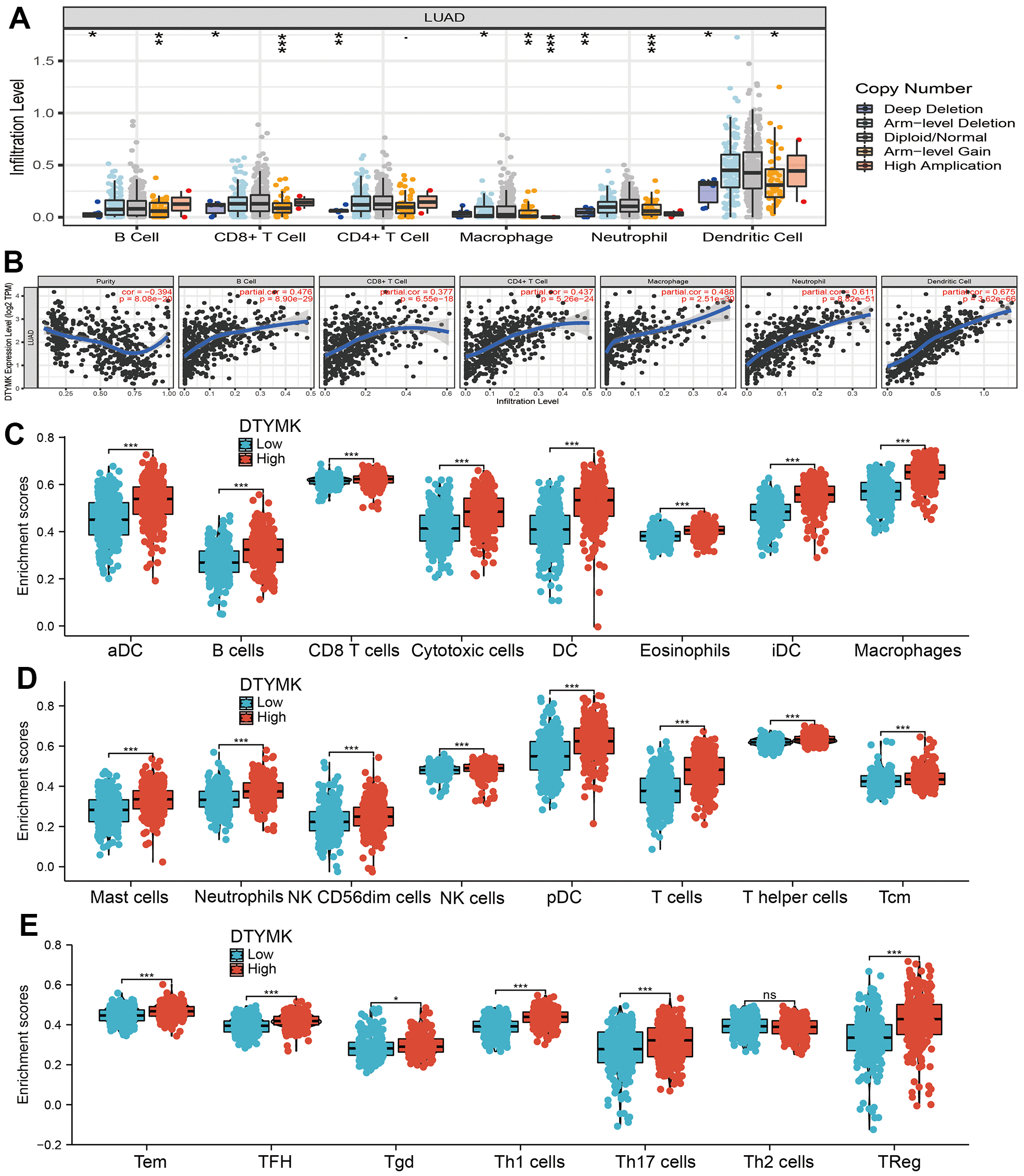 class="figure-viewer-img"