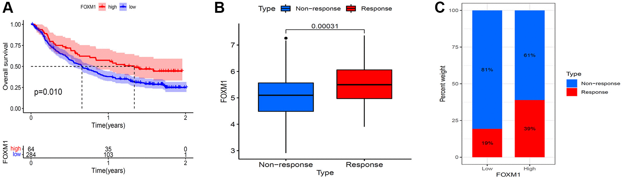 class="figure-viewer-img"