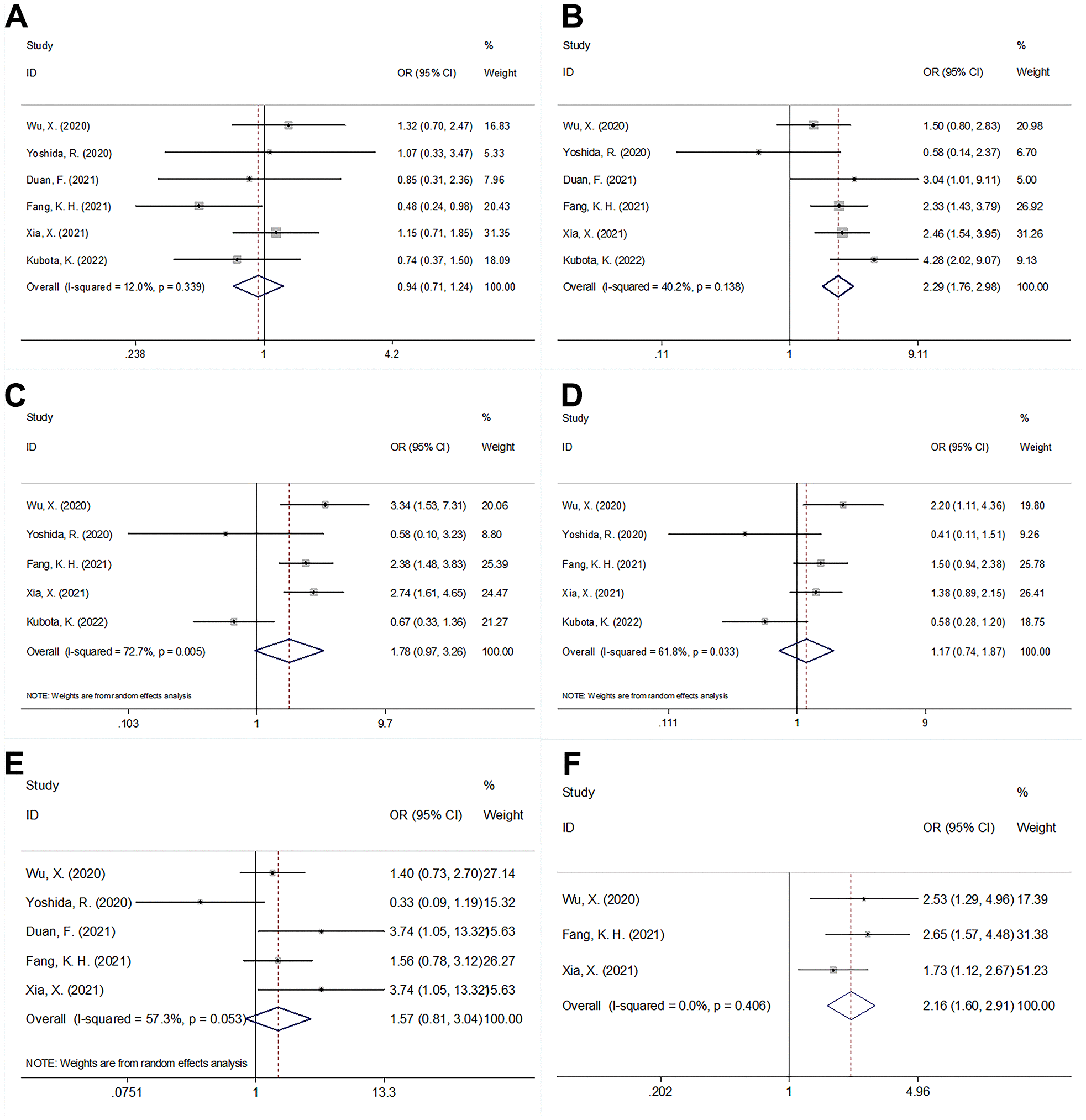 class="figure-viewer-img"