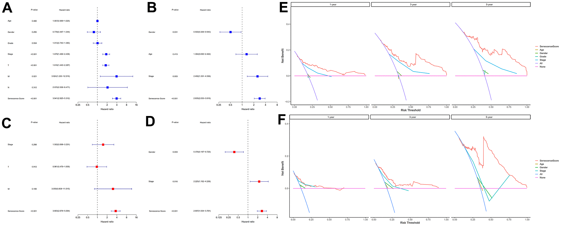 class="figure-viewer-img"