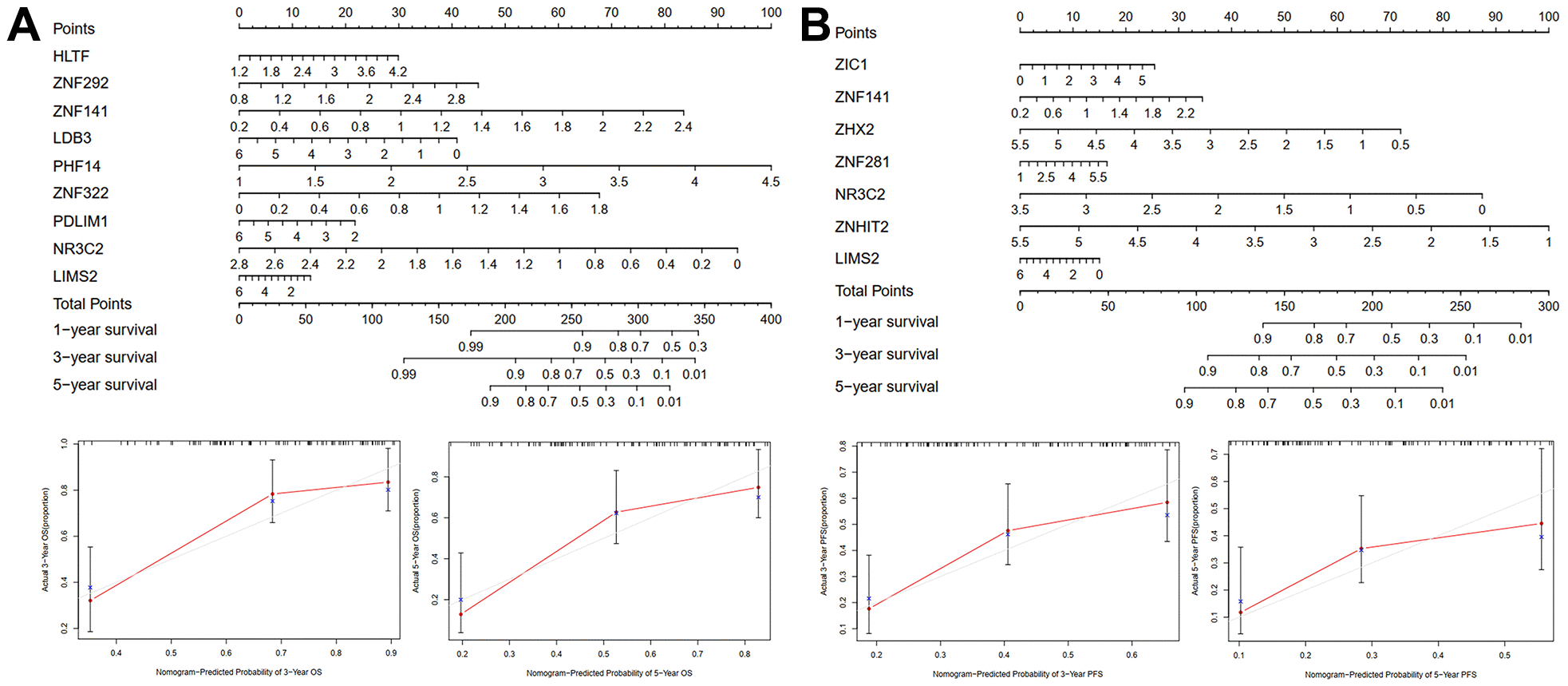 class="figure-viewer-img"