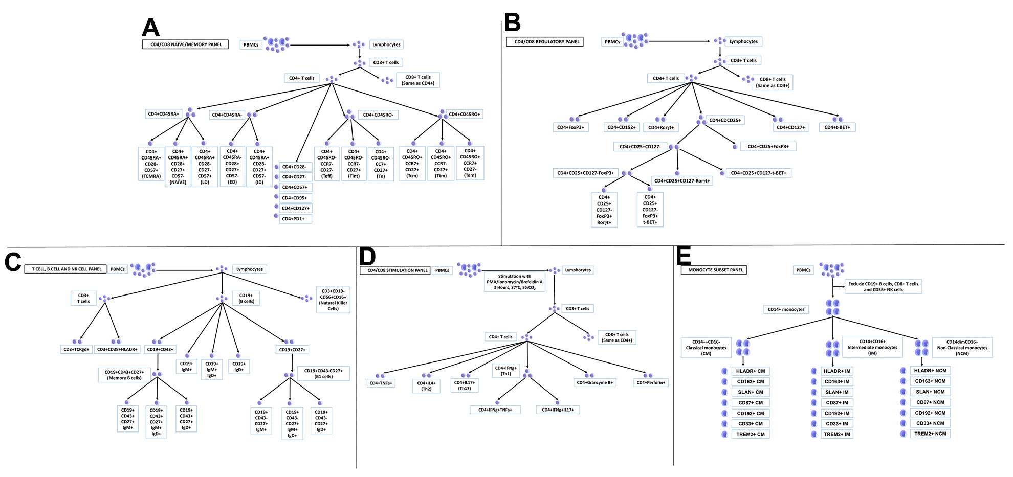 class="figure-viewer-img"