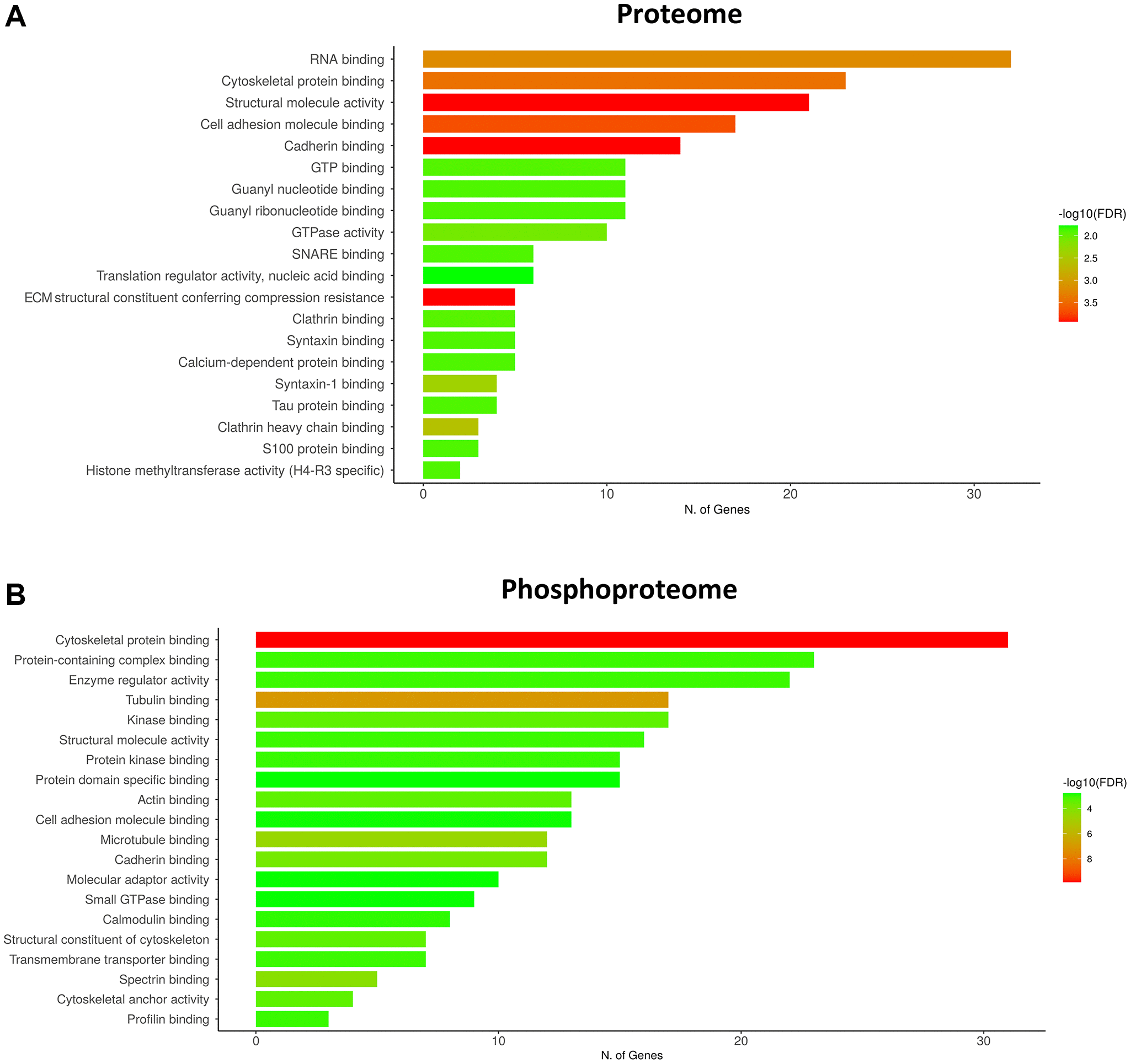 class="figure-viewer-img"