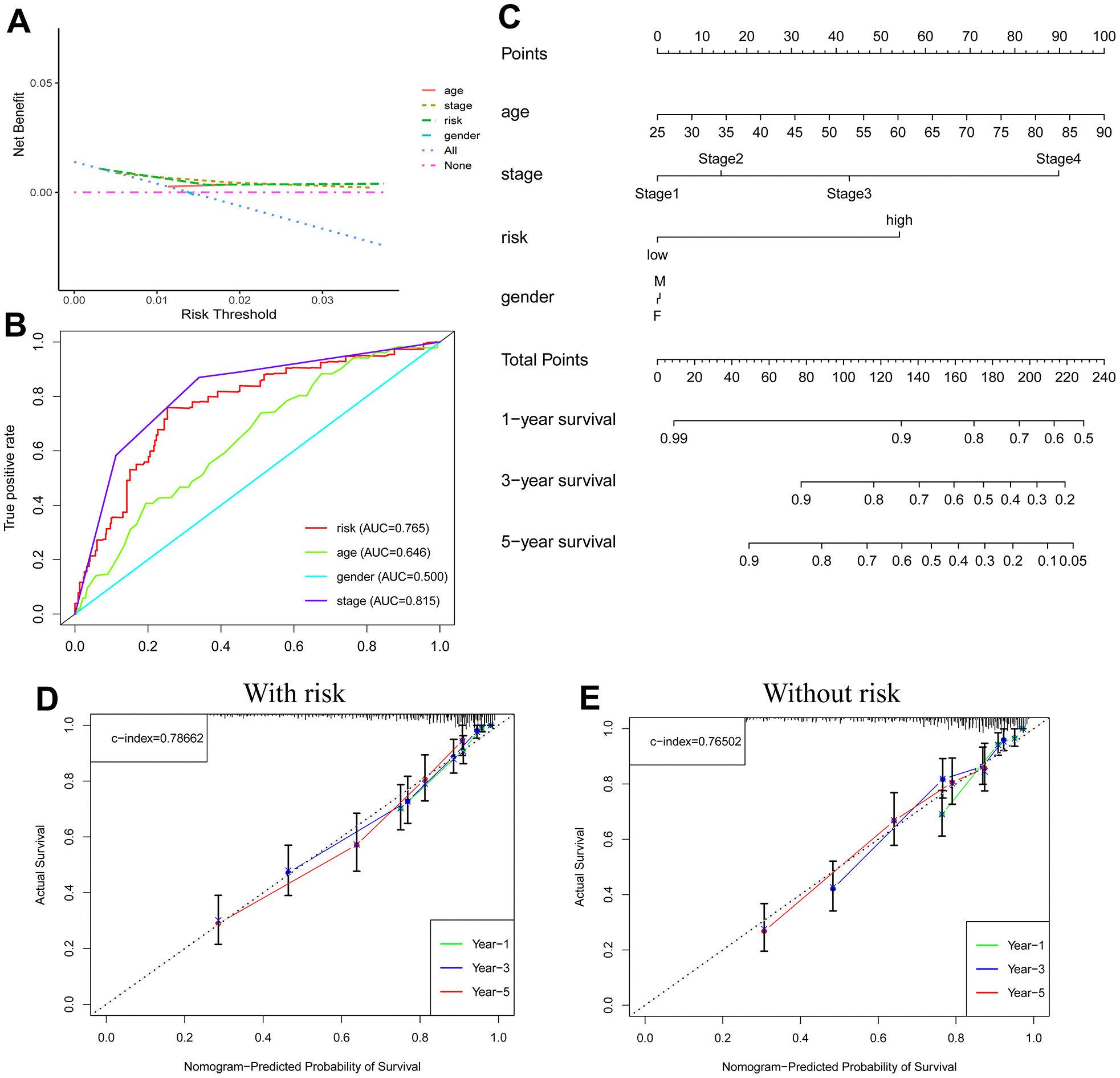 class="figure-viewer-img"