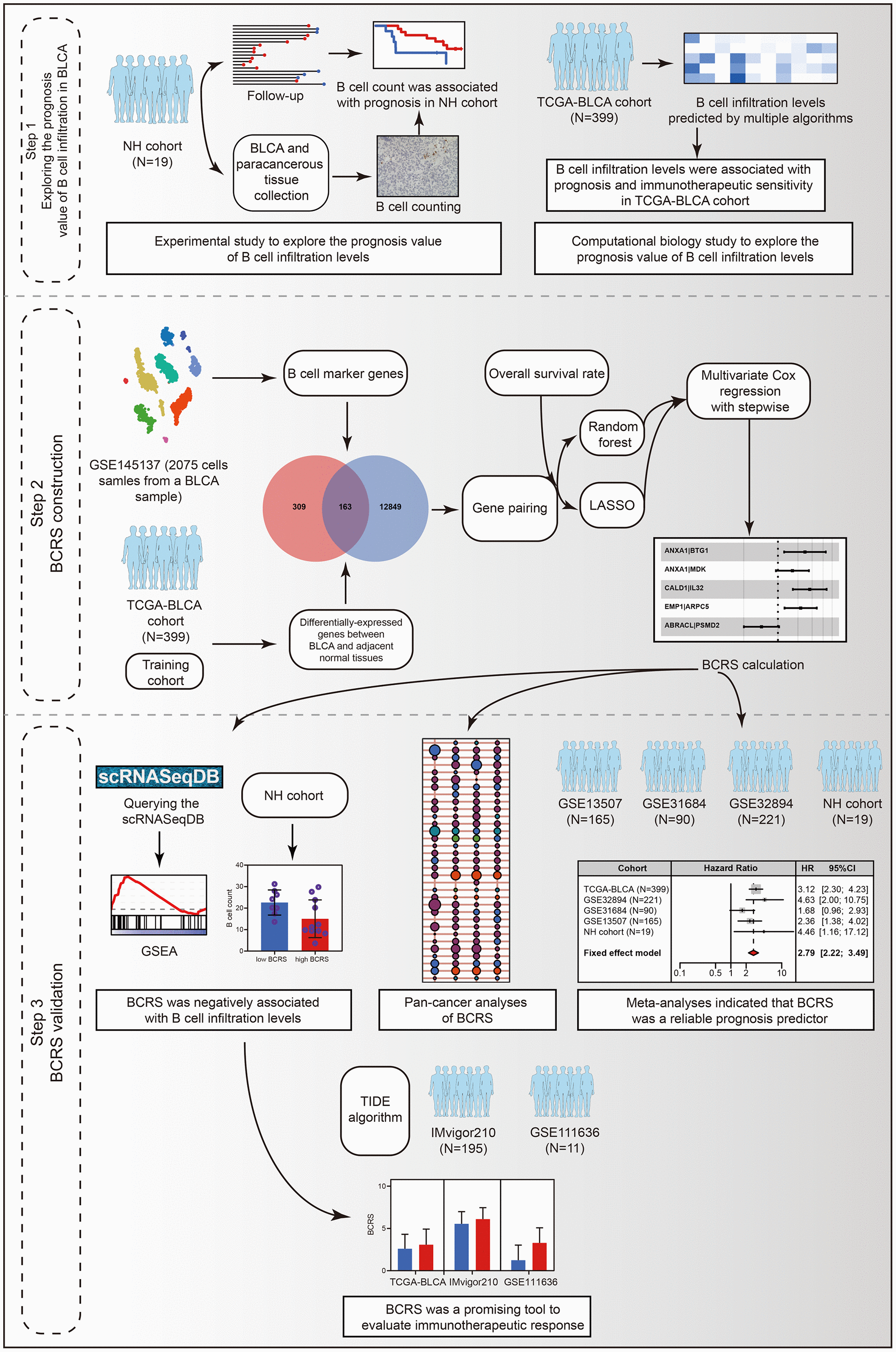 class="figure-viewer-img"