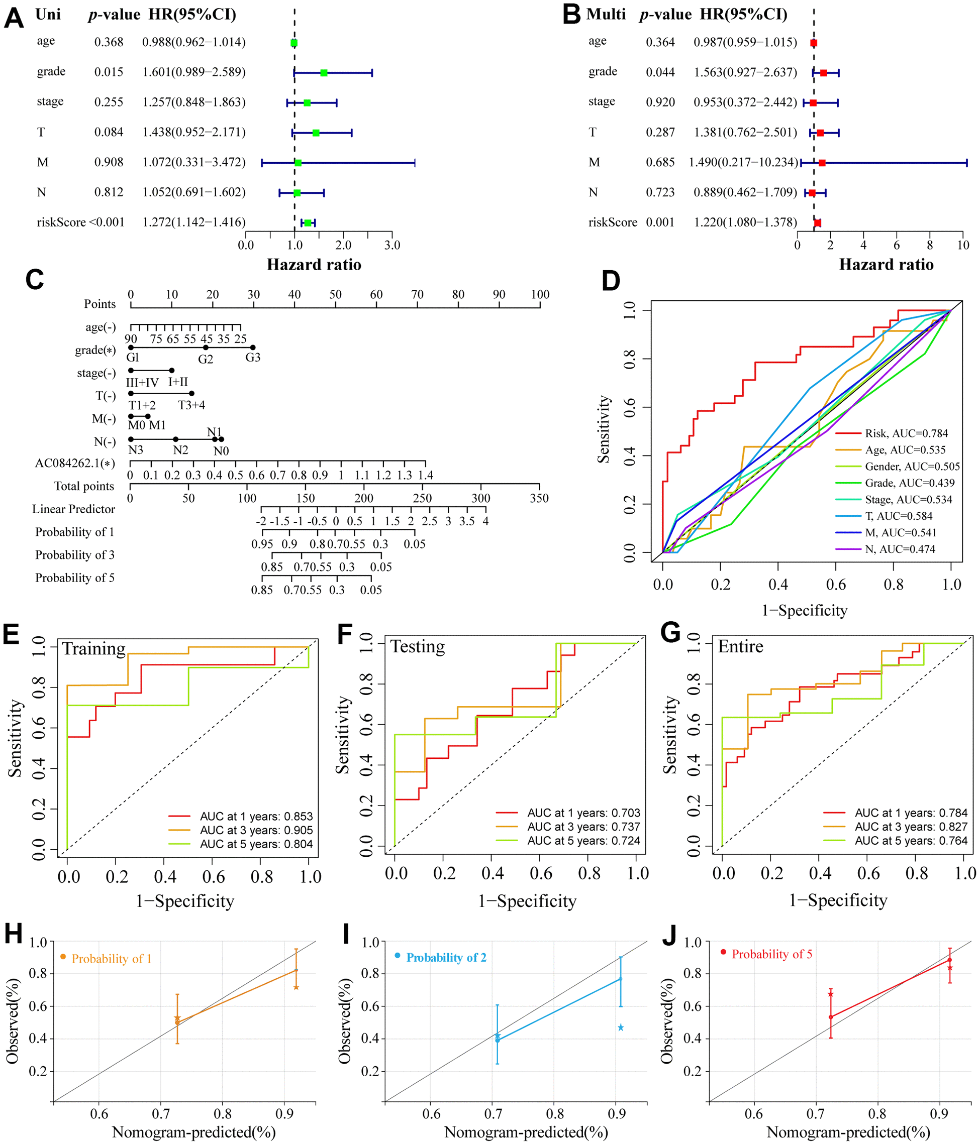 class="figure-viewer-img"