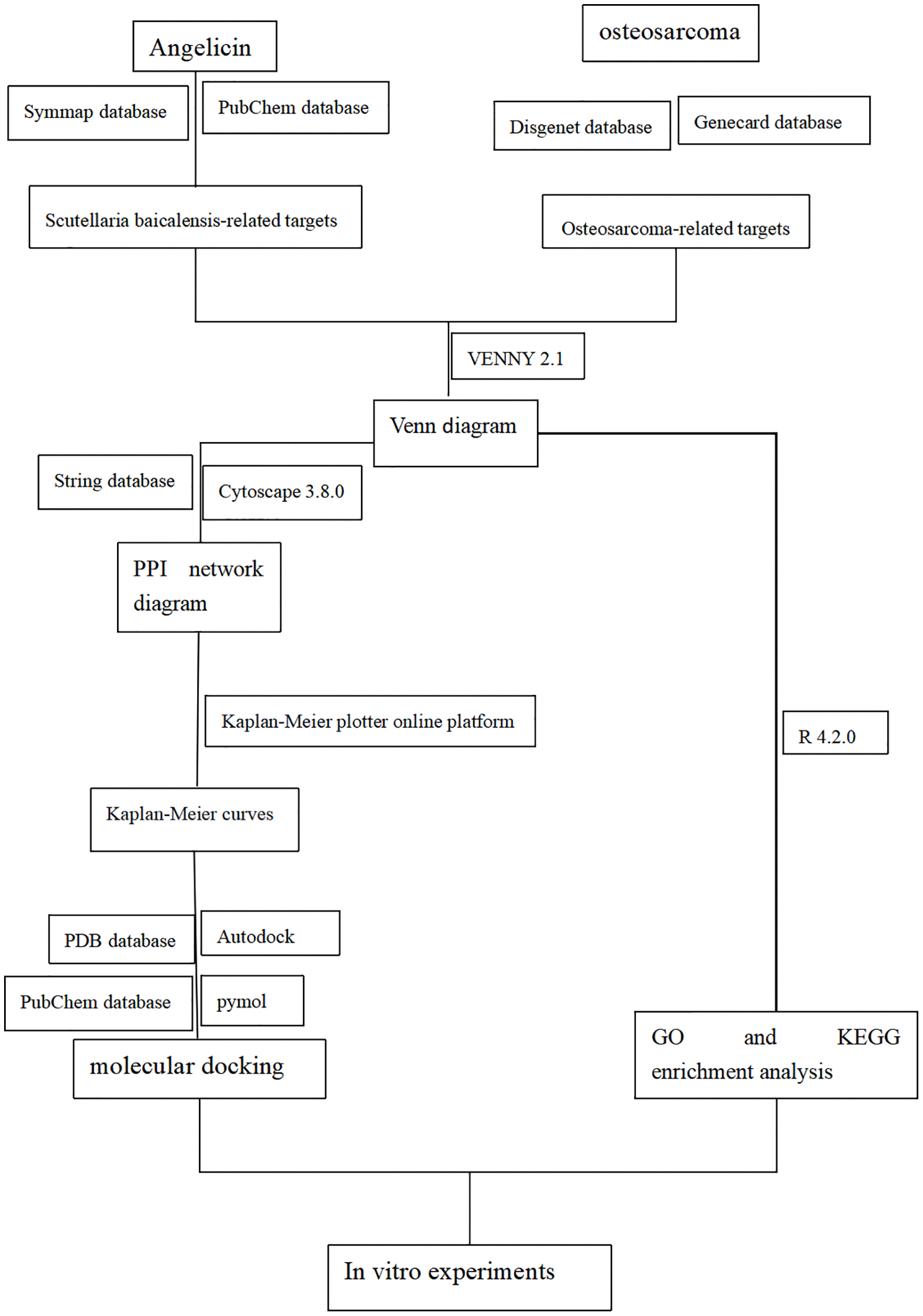 class="figure-viewer-img"