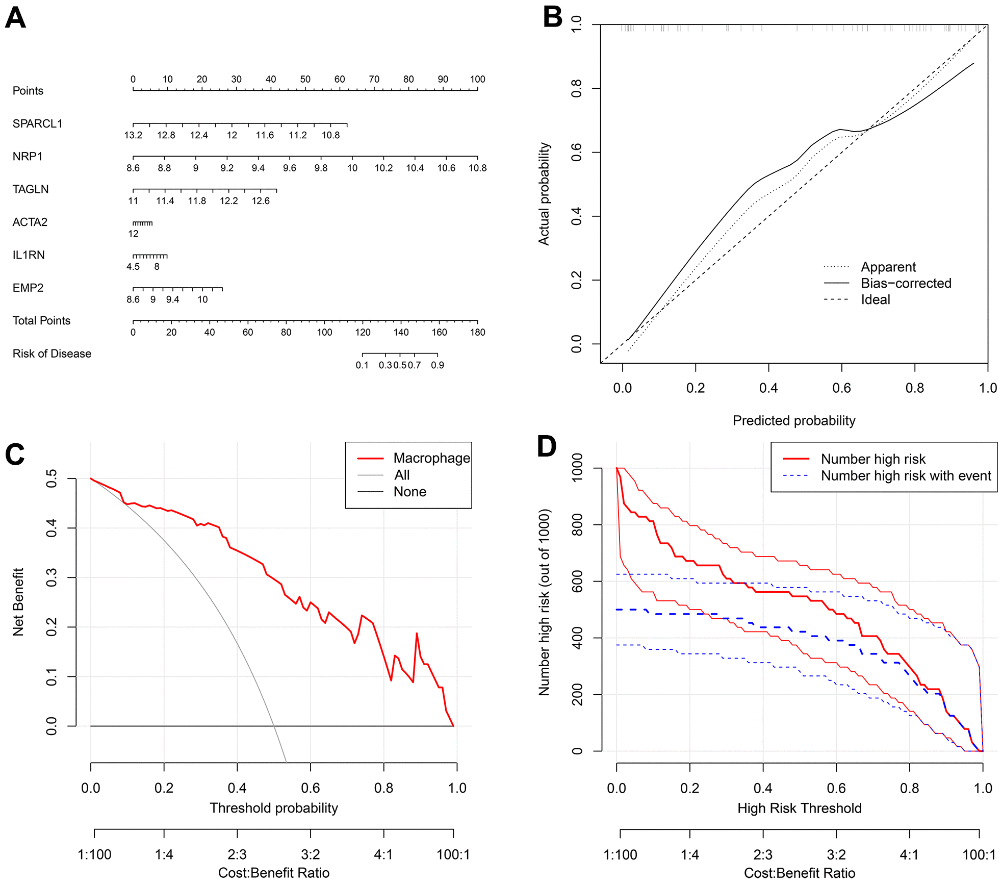 class="figure-viewer-img"