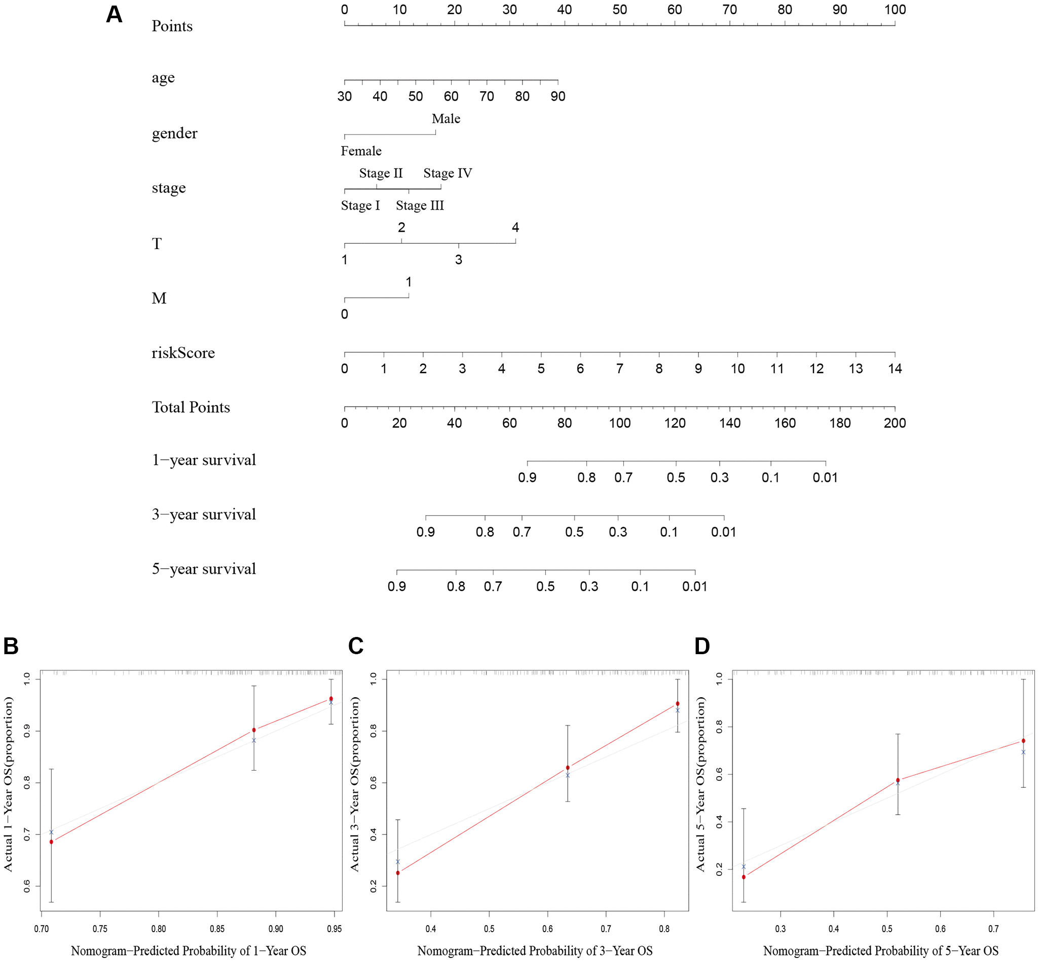 class="figure-viewer-img"