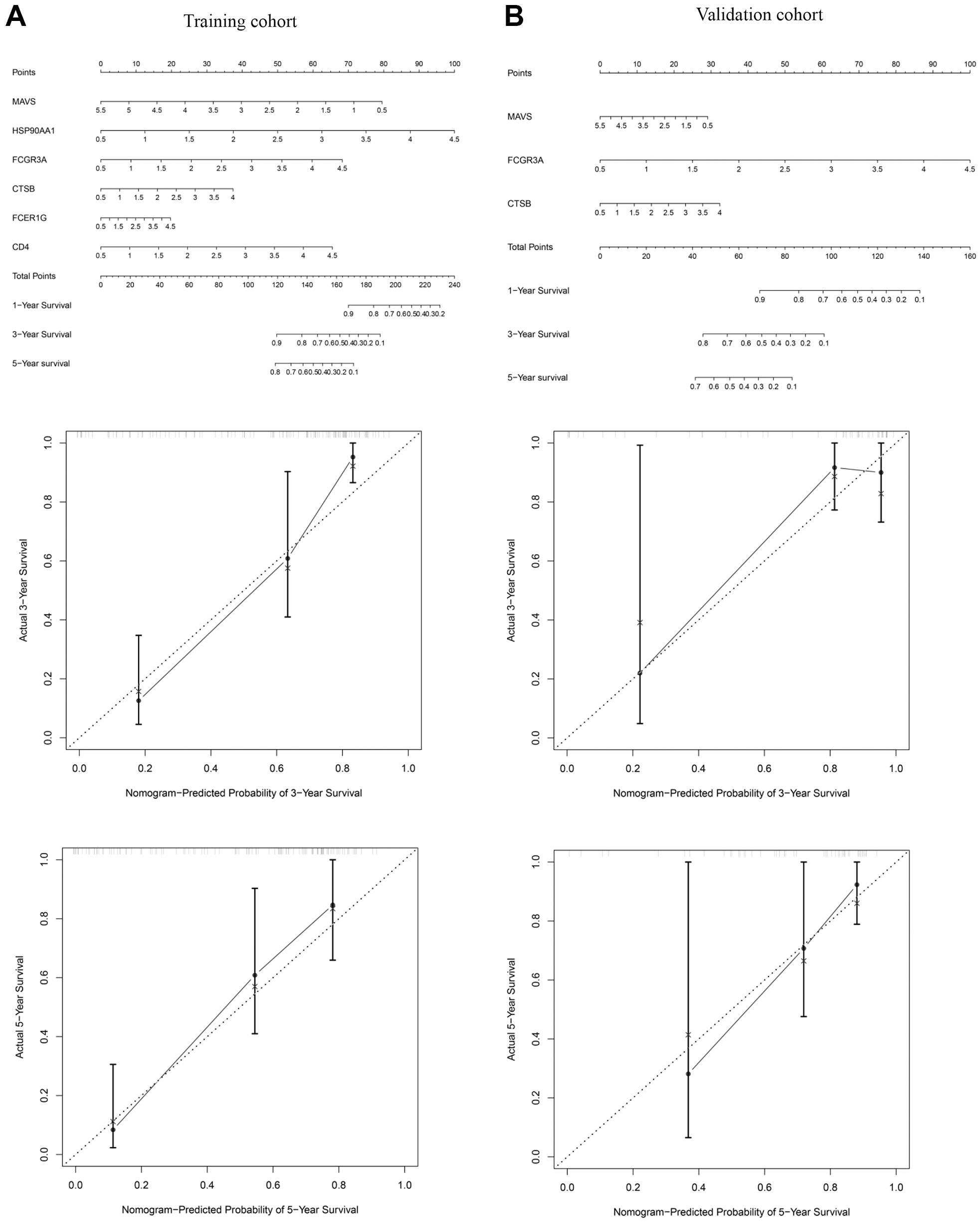 class="figure-viewer-img"