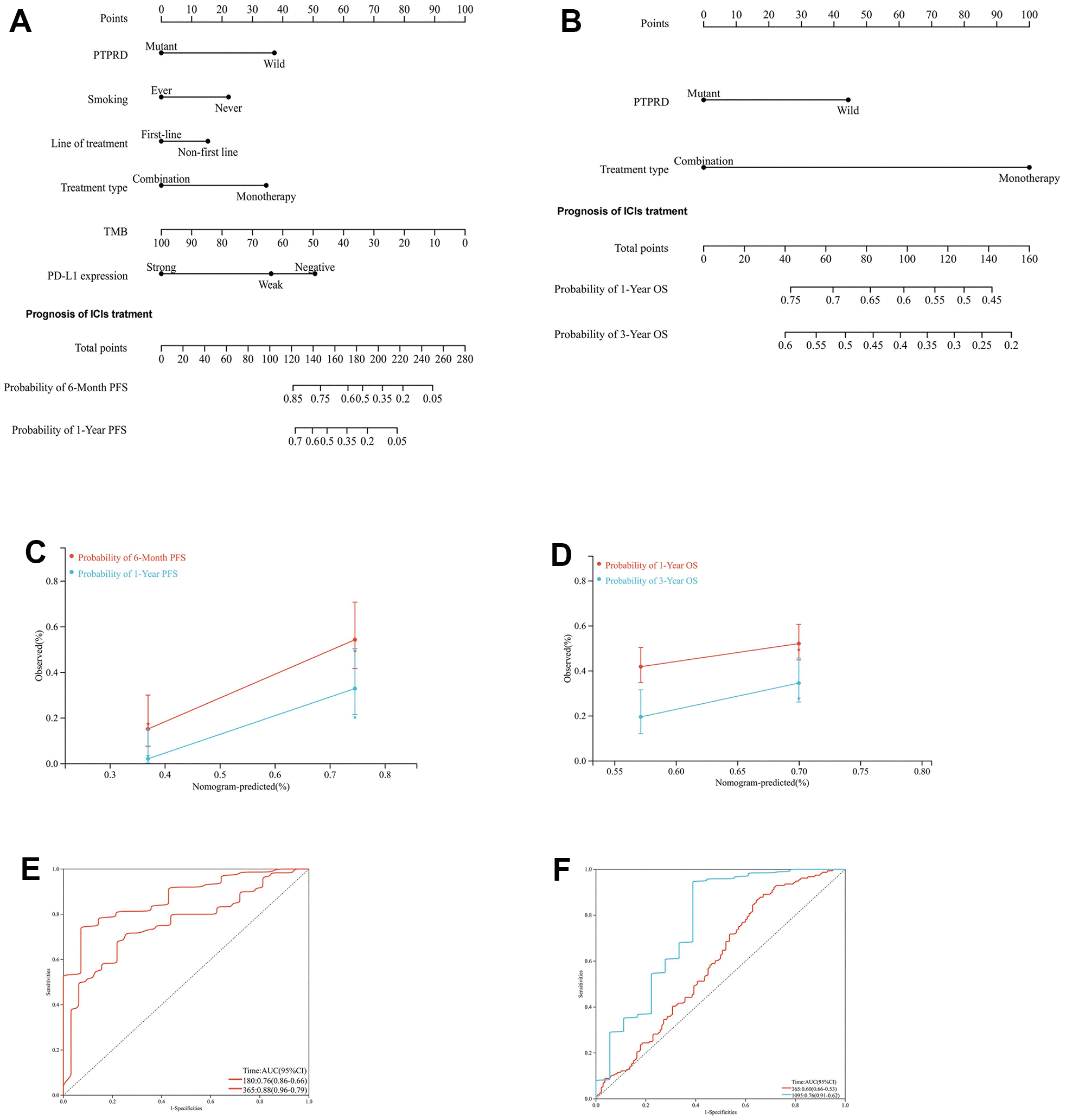 class="figure-viewer-img"