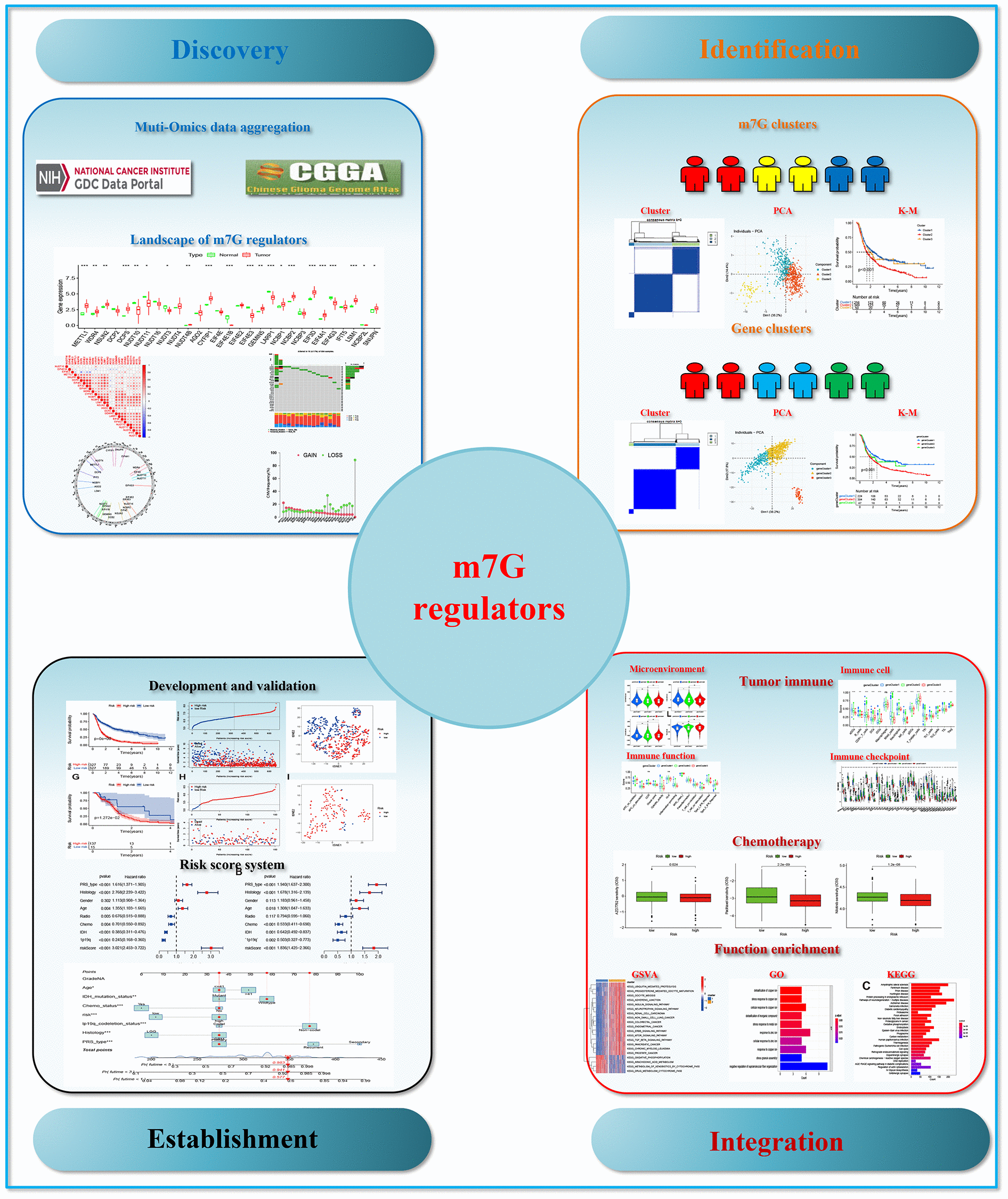 class="figure-viewer-img"