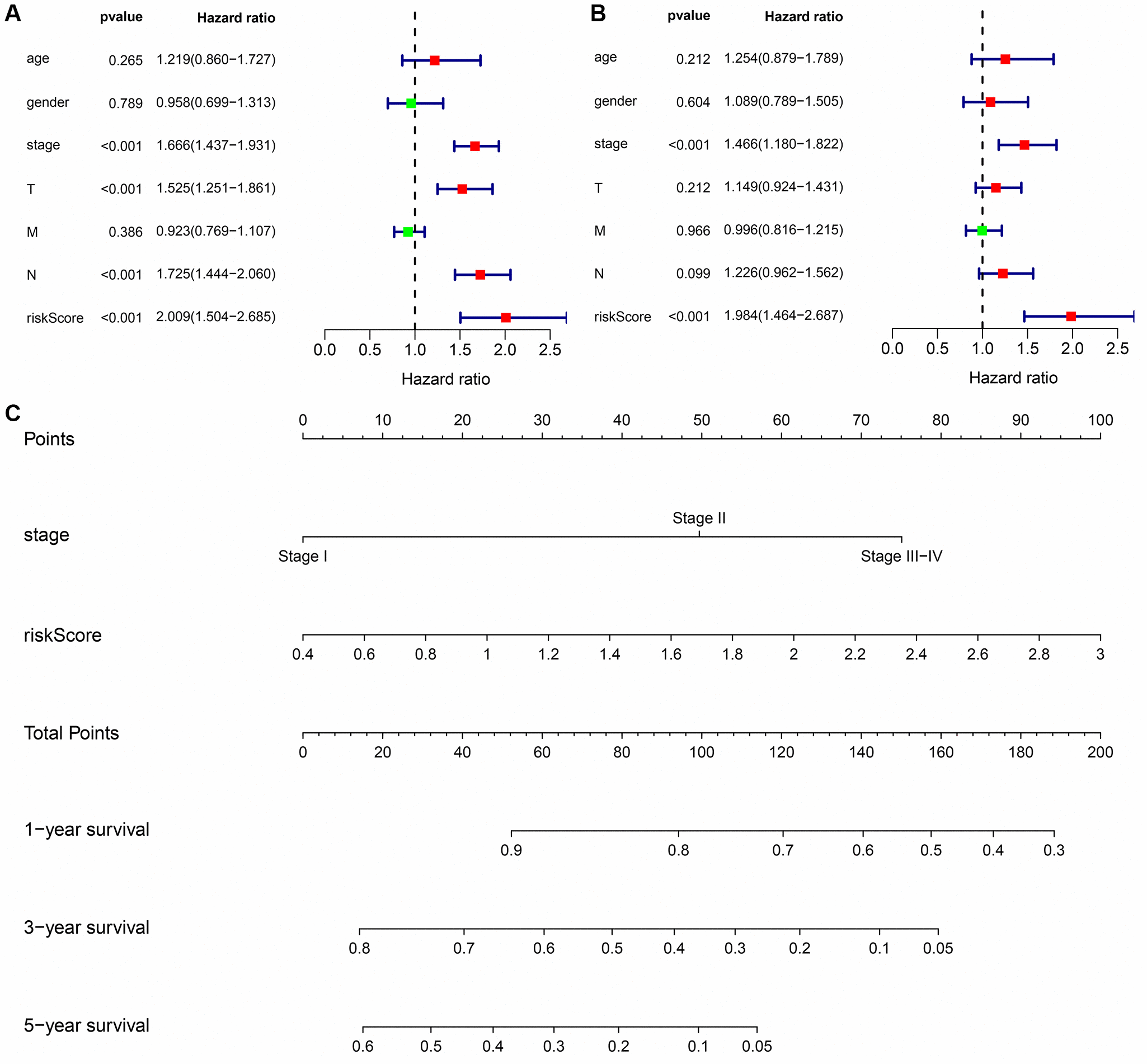 class="figure-viewer-img"