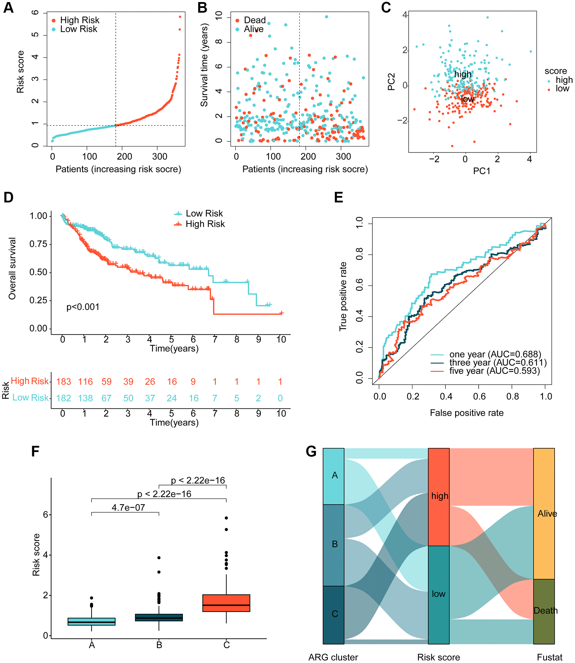 class="figure-viewer-img"