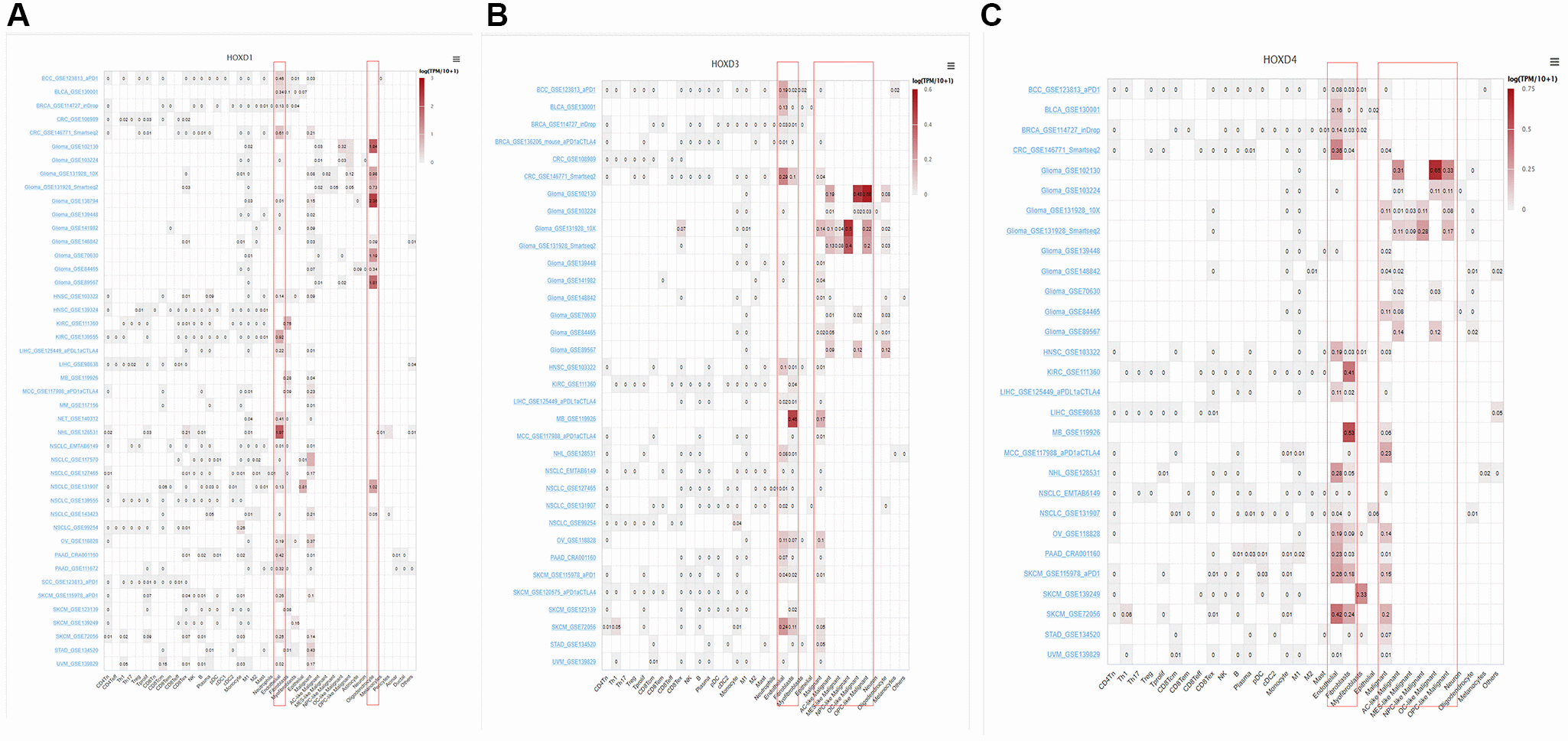 class="figure-viewer-img"