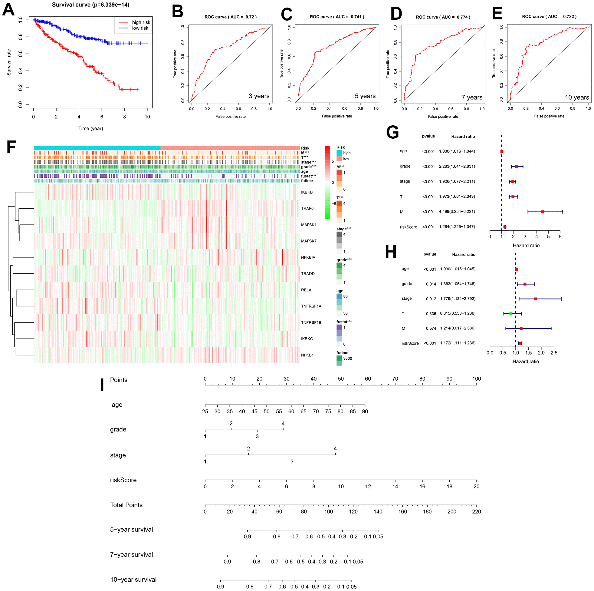 class="figure-viewer-img"