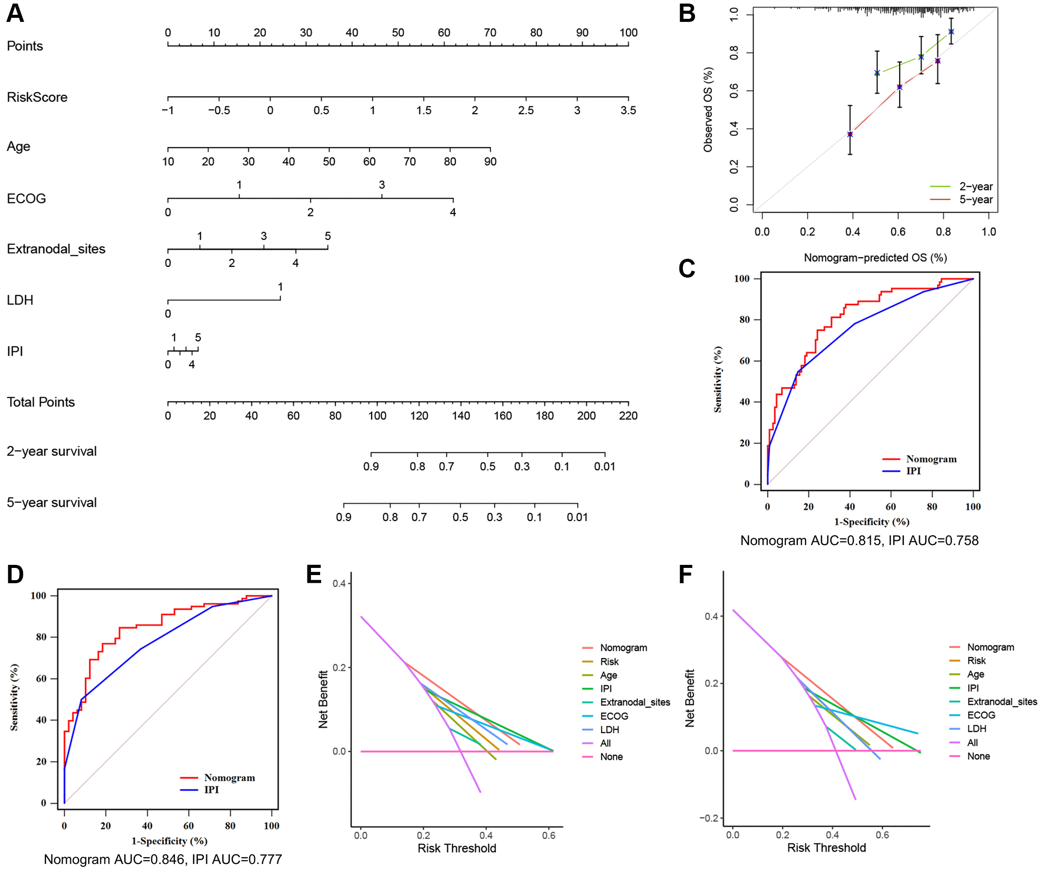 class="figure-viewer-img"