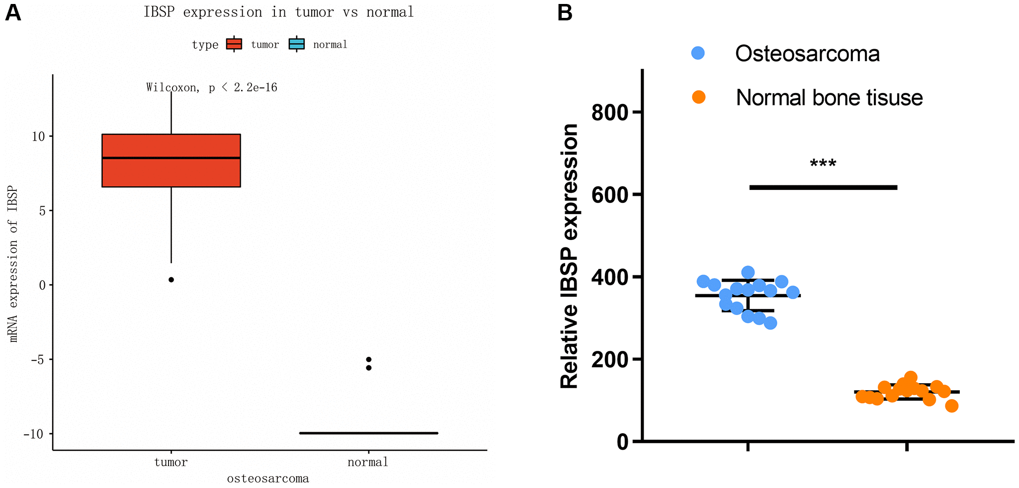 class="figure-viewer-img"