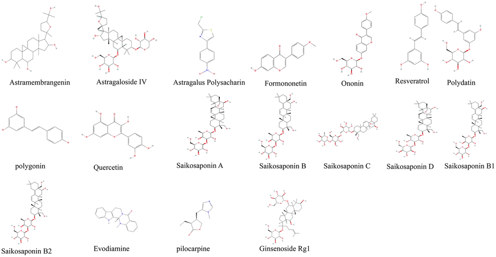 Derivatives chemical formula.