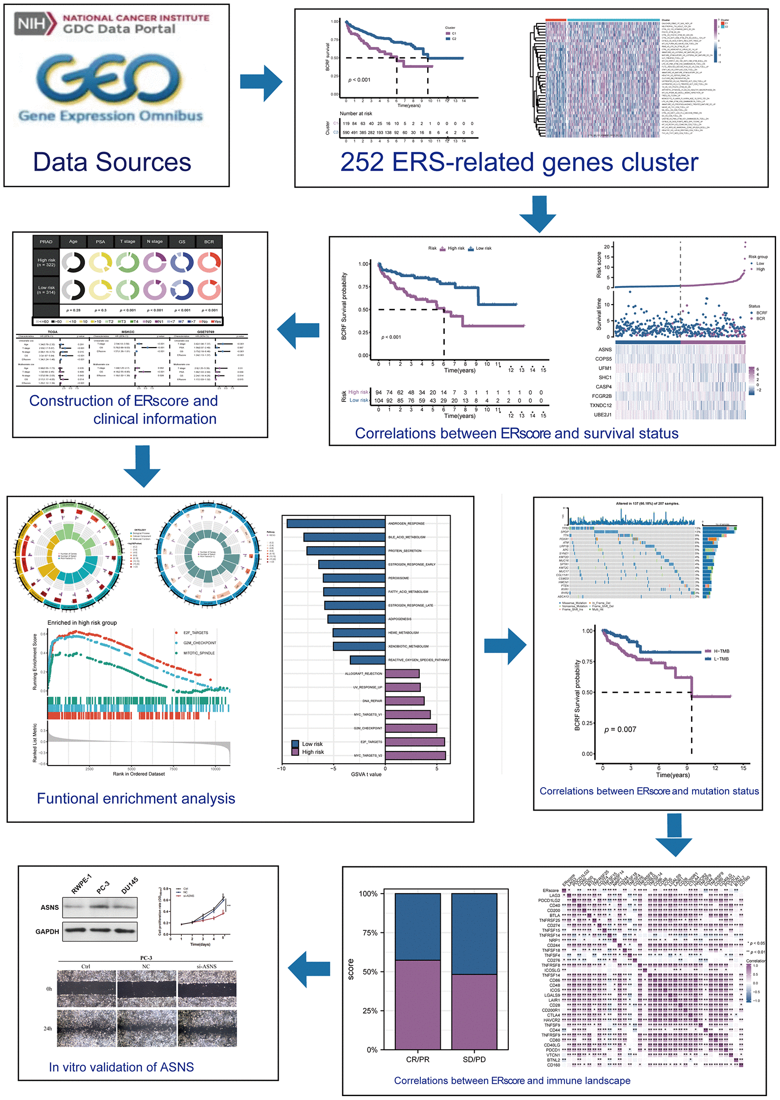 class="figure-viewer-img"