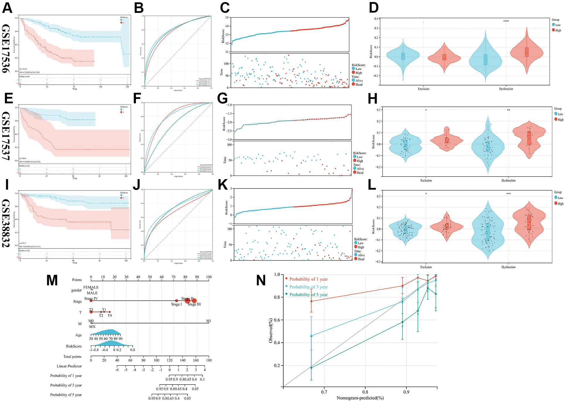 class="figure-viewer-img"