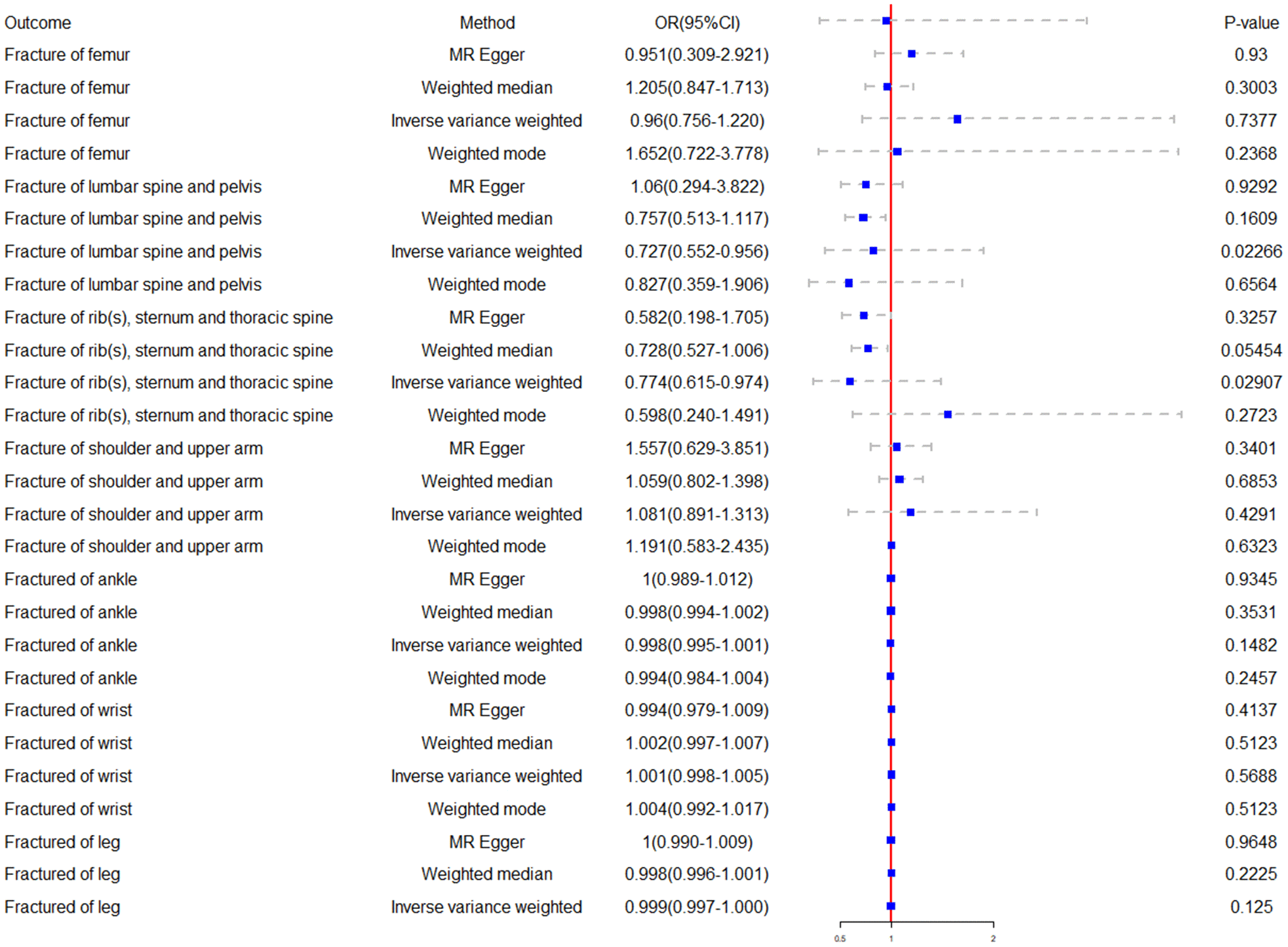 class="figure-viewer-img"