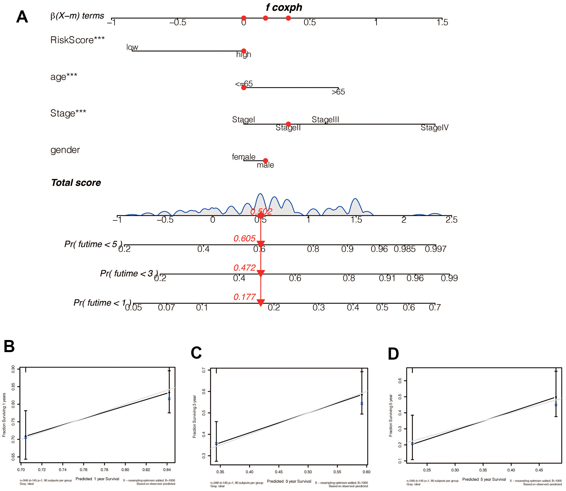 class="figure-viewer-img"