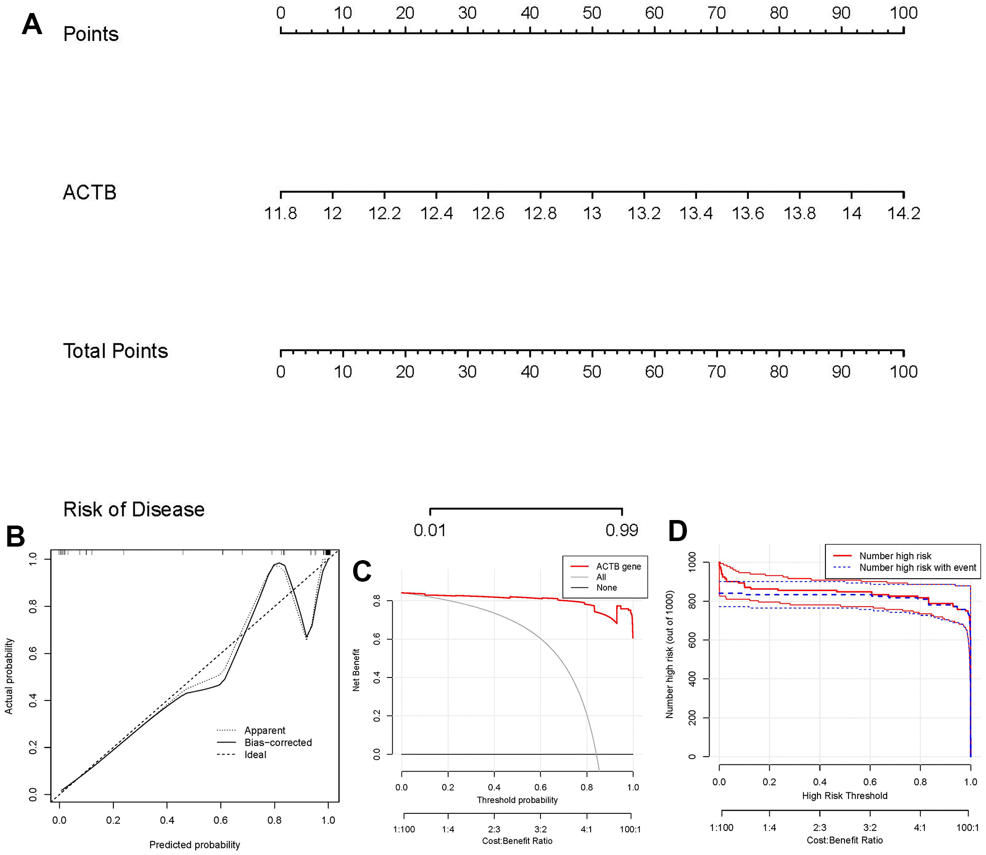 class="figure-viewer-img"