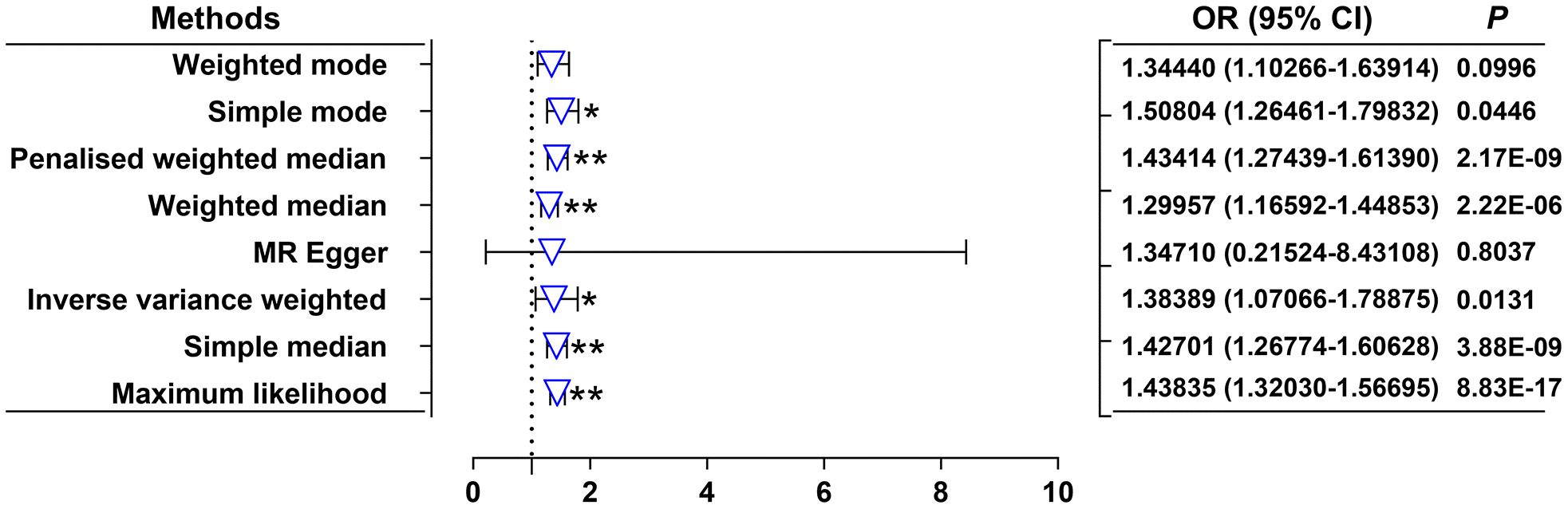 class="figure-viewer-img"