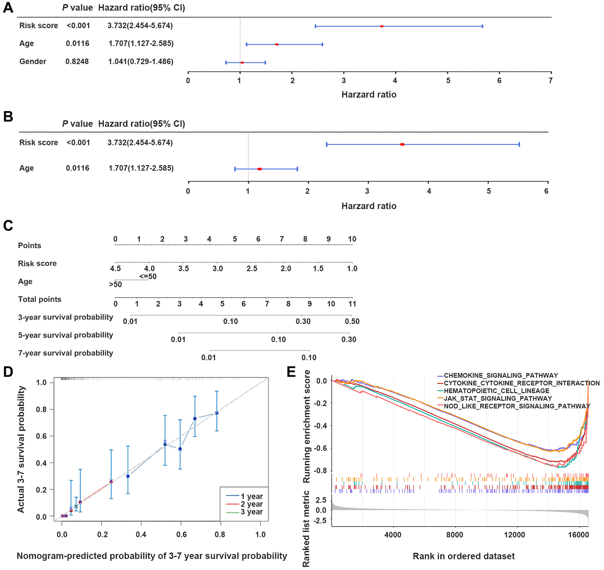 class="figure-viewer-img"