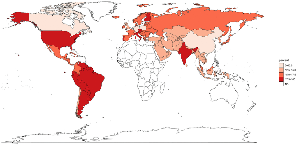 Proportion of gastric cancer secondary to microsatellite instability high globally. NA, not available.