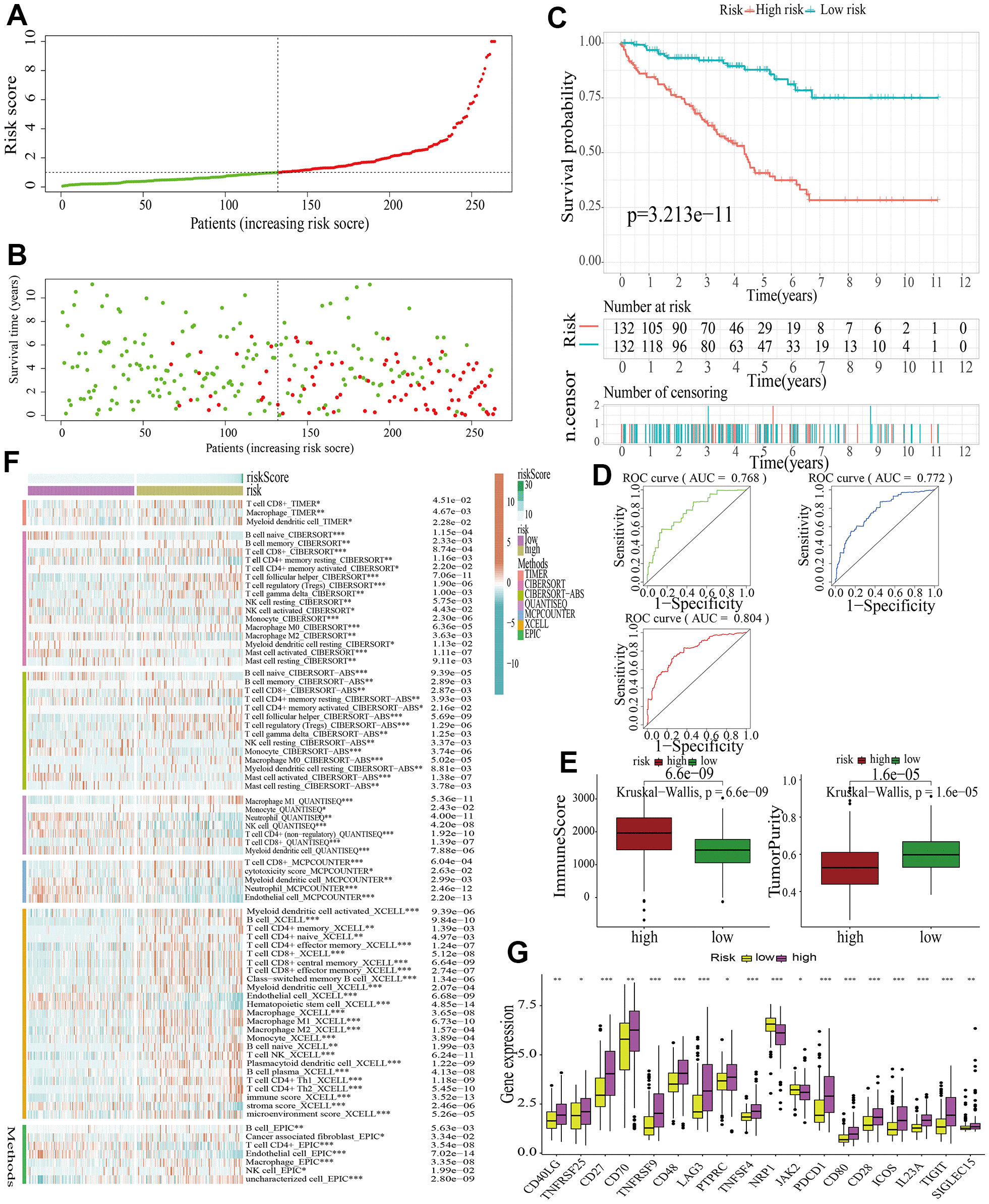 class="figure-viewer-img"