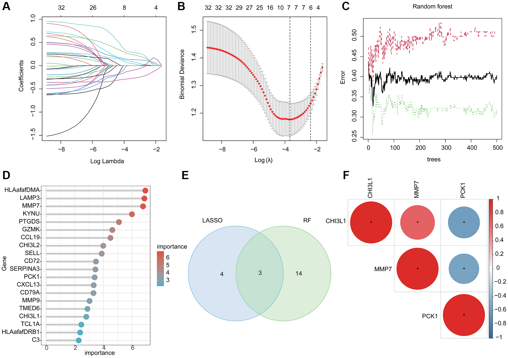 class="figure-viewer-img"