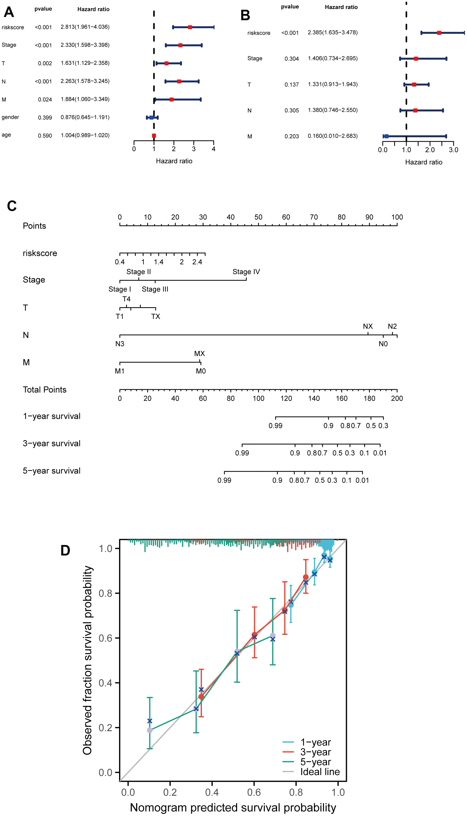 class="figure-viewer-img"