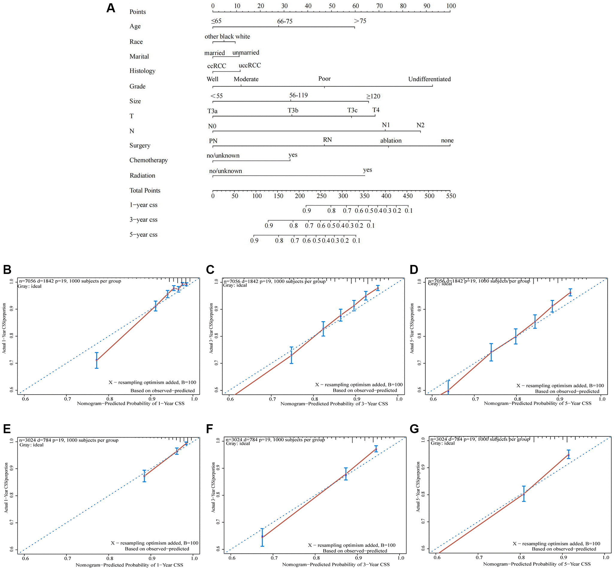 class="figure-viewer-img"