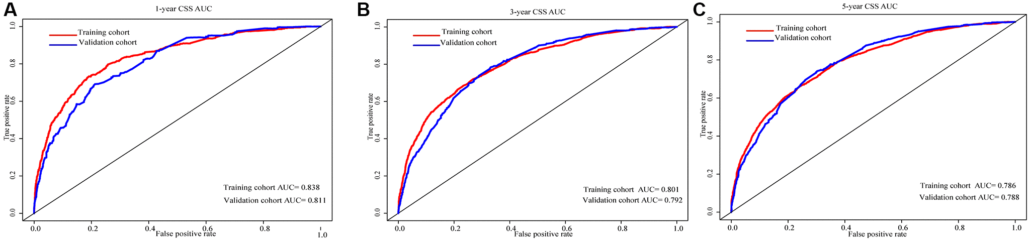 class="figure-viewer-img"