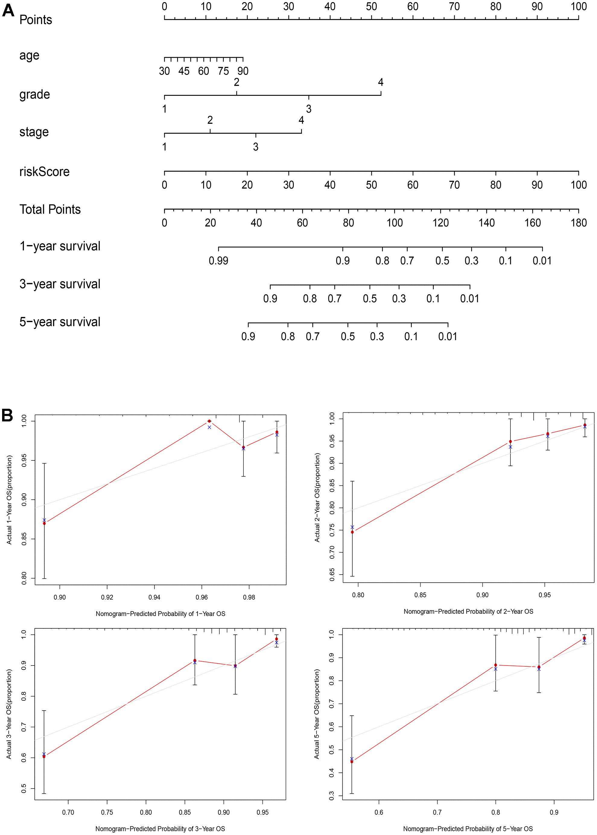 class="figure-viewer-img"