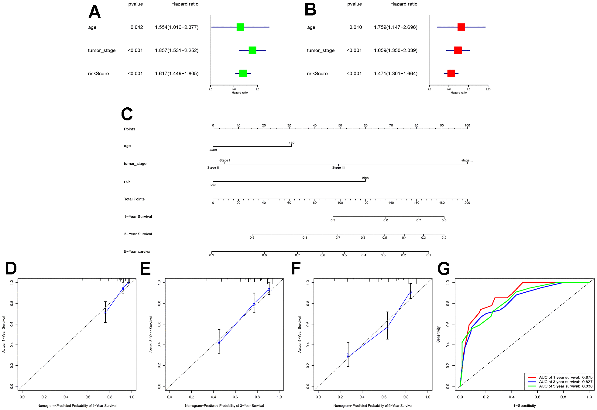 class="figure-viewer-img"