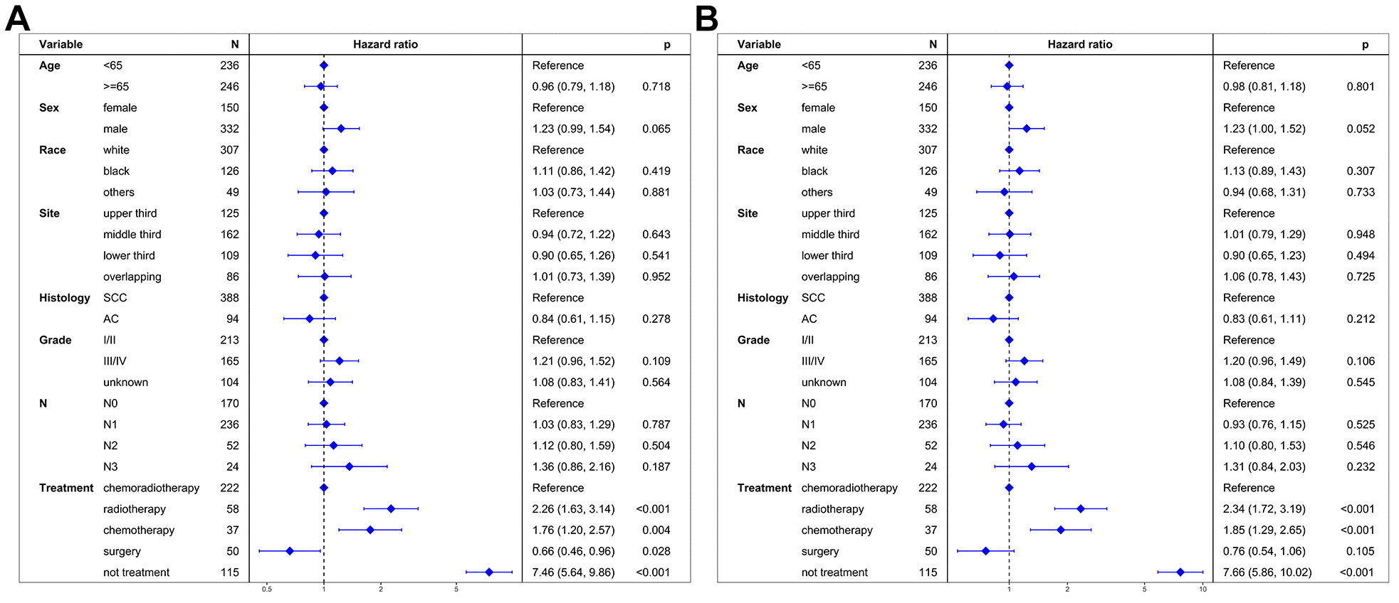 class="figure-viewer-img"