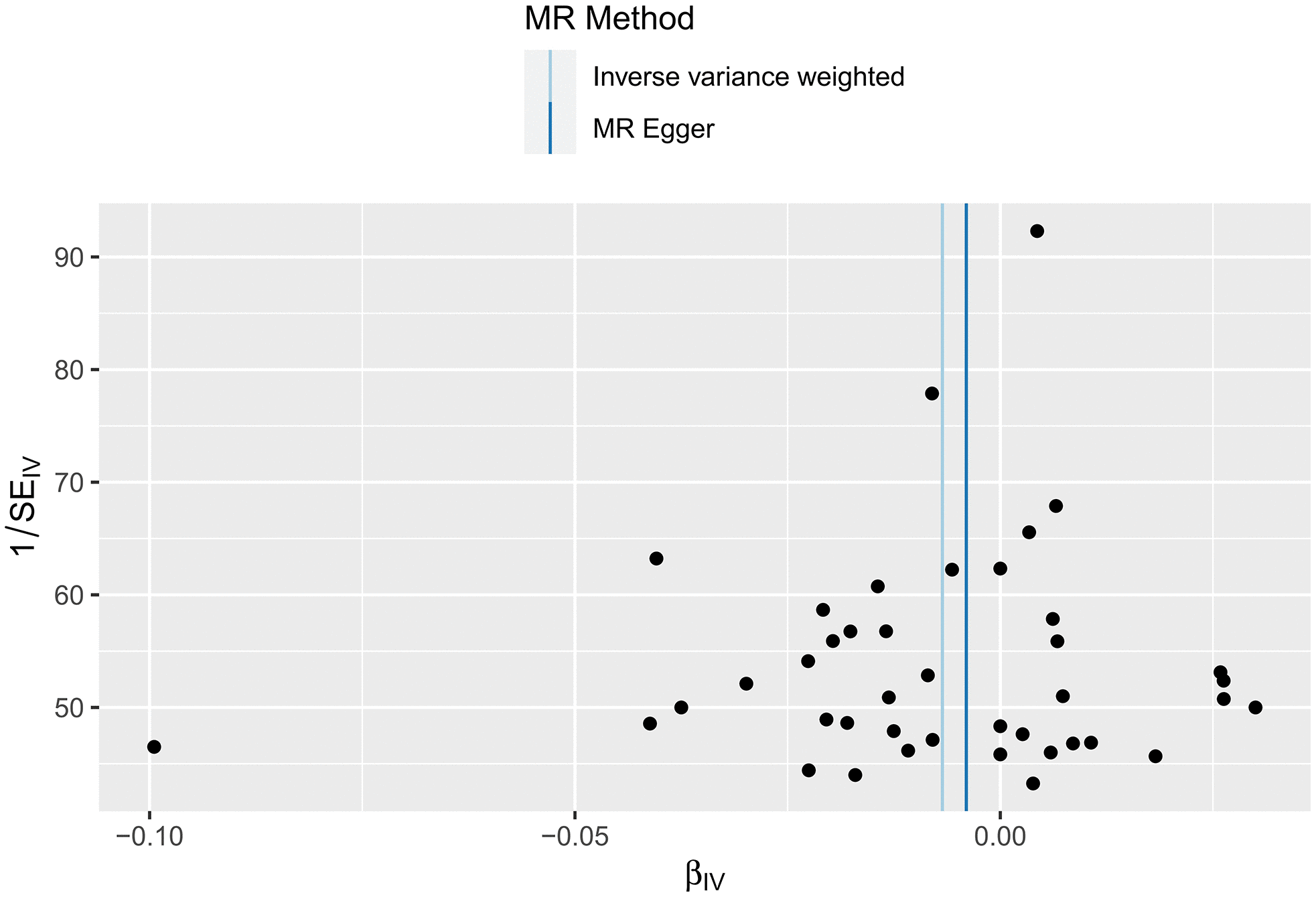 class="figure-viewer-img"