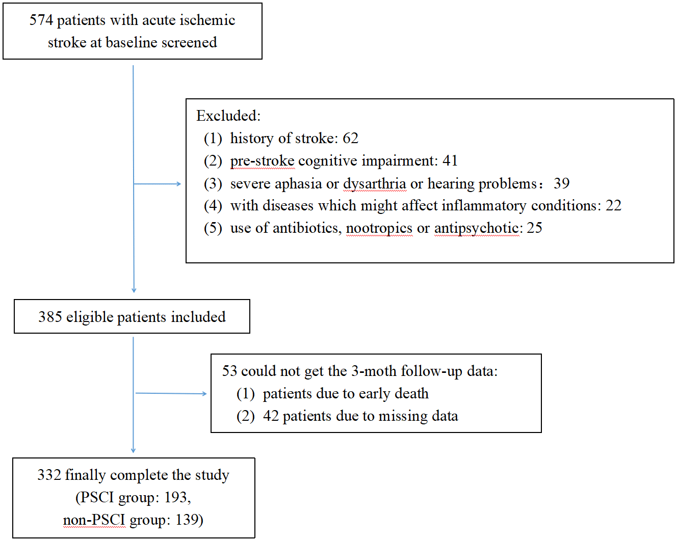 class="figure-viewer-img"