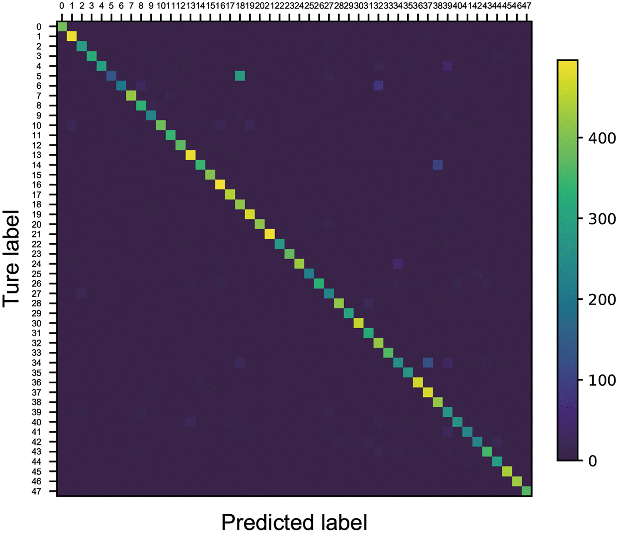 class="figure-viewer-img"