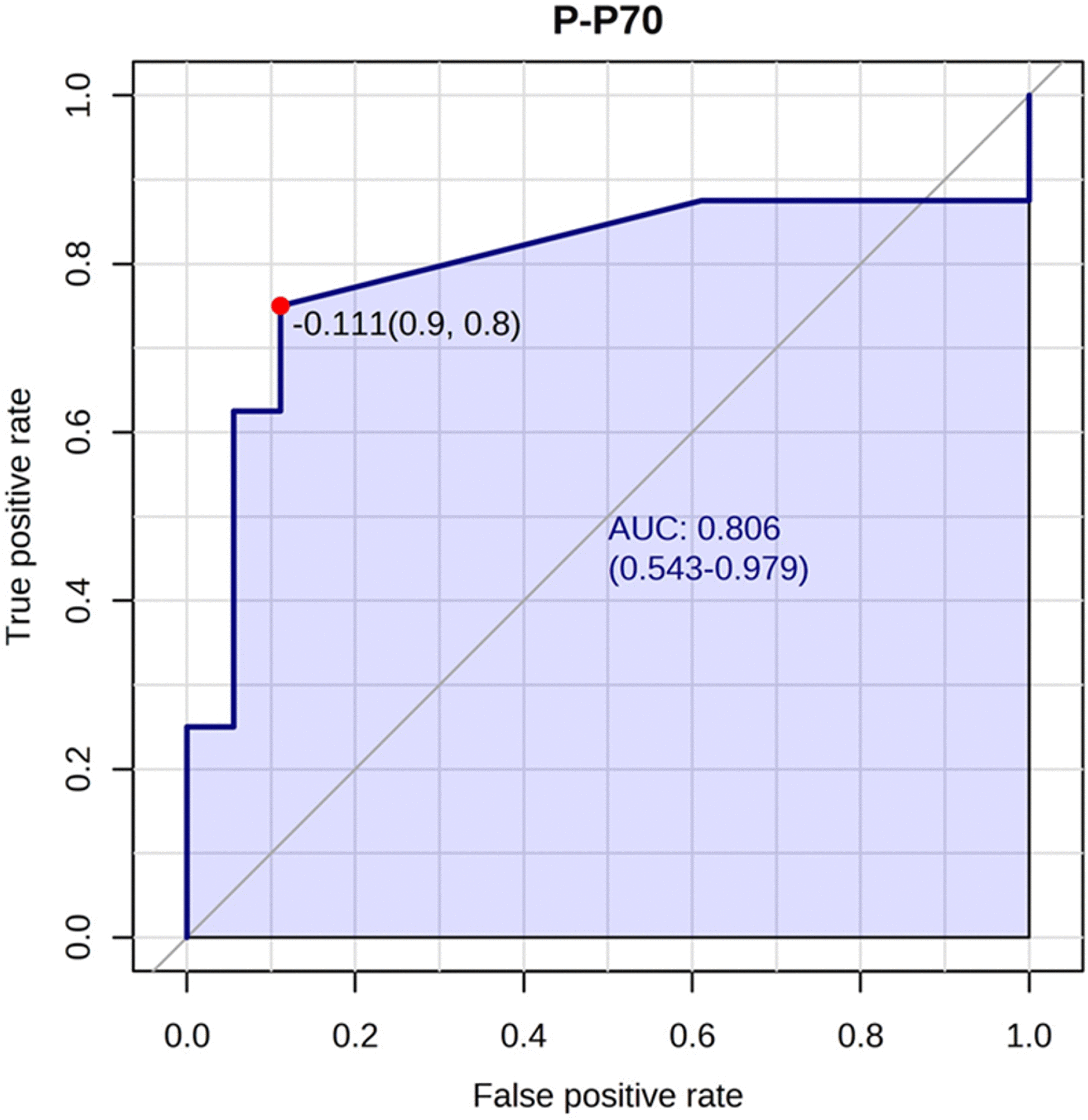 class="figure-viewer-img"